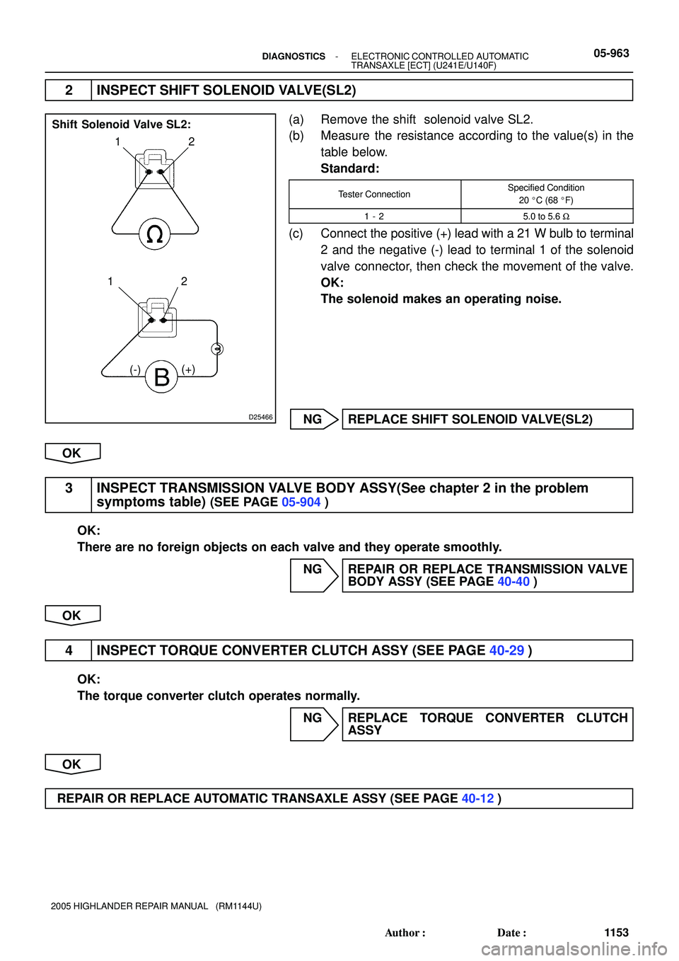 TOYOTA HIGHLANDER 2001  Service Repair Manual D25466
12
12
(+)
(-)
Shift Solenoid Valve SL2:
- DIAGNOSTICSELECTRONIC CONTROLLED AUTOMATIC
TRANSAXLE [ECT] (U241E/U140F)05-963
1153 Author: Date:
2005 HIGHLANDER REPAIR MANUAL   (RM1144U)
2 INSPECT