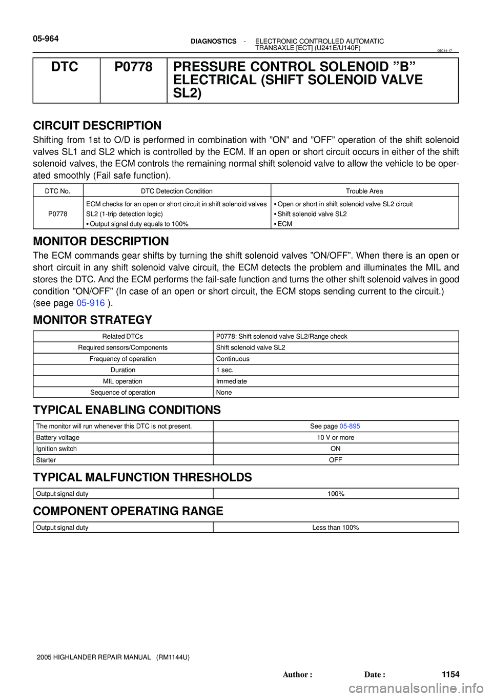 TOYOTA HIGHLANDER 2001  Service Repair Manual 05-964- DIAGNOSTICSELECTRONIC CONTROLLED AUTOMATIC
TRANSAXLE [ECT] (U241E/U140F)
1154 Author: Date:
2005 HIGHLANDER REPAIR MANUAL   (RM1144U)
DTC P0778 PRESSURE CONTROL SOLENOID ºBº
ELECTRICAL (SH