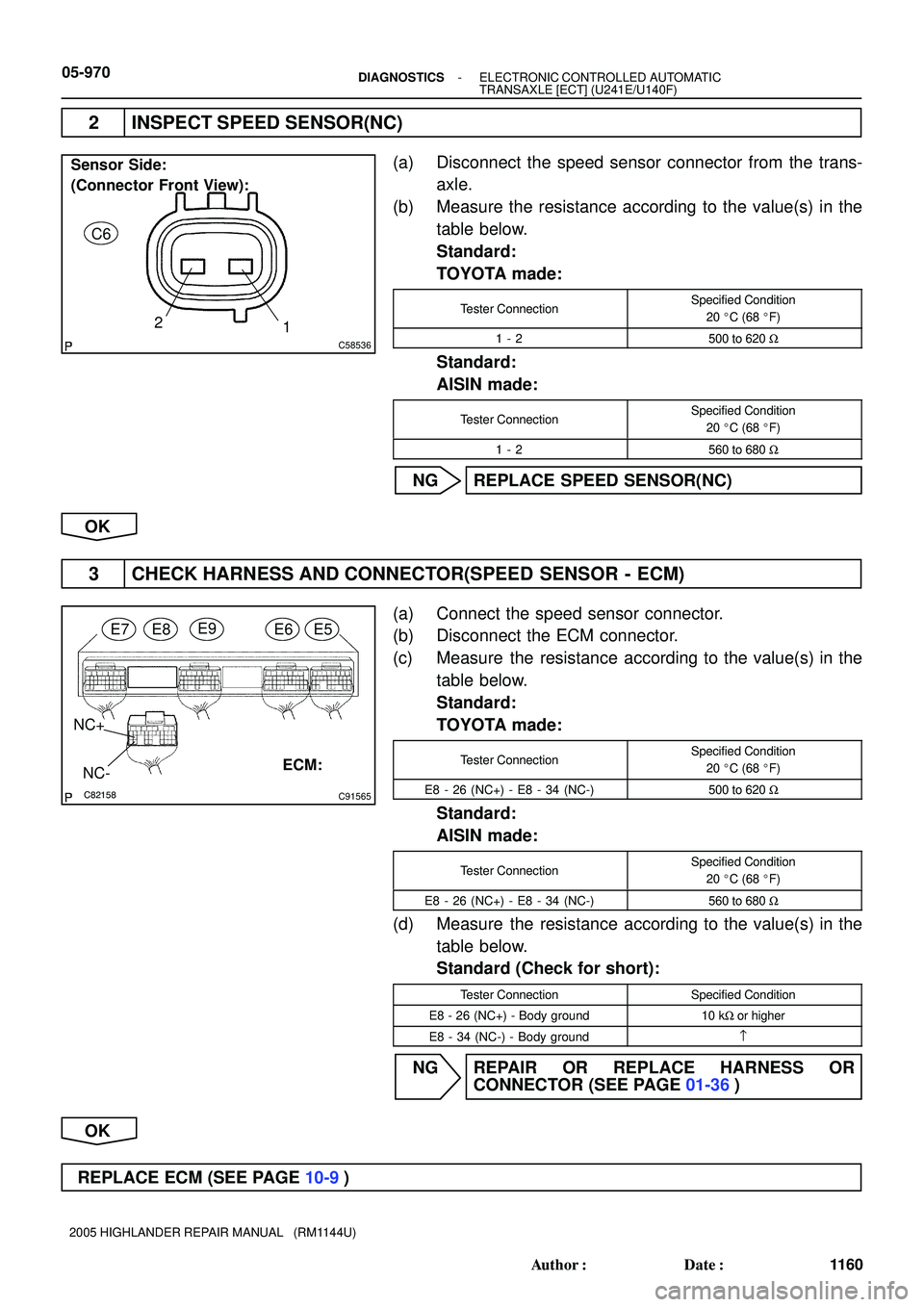 TOYOTA HIGHLANDER 2001  Service Repair Manual C58536
1 2
Sensor Side:
(Connector Front View):
C6
C82158C91565
NC+
NC-
E7E8E9E6E5
ECM:
05-970- DIAGNOSTICSELECTRONIC CONTROLLED AUTOMATIC
TRANSAXLE [ECT] (U241E/U140F)
1160 Author: Date:
2005 HIGHL