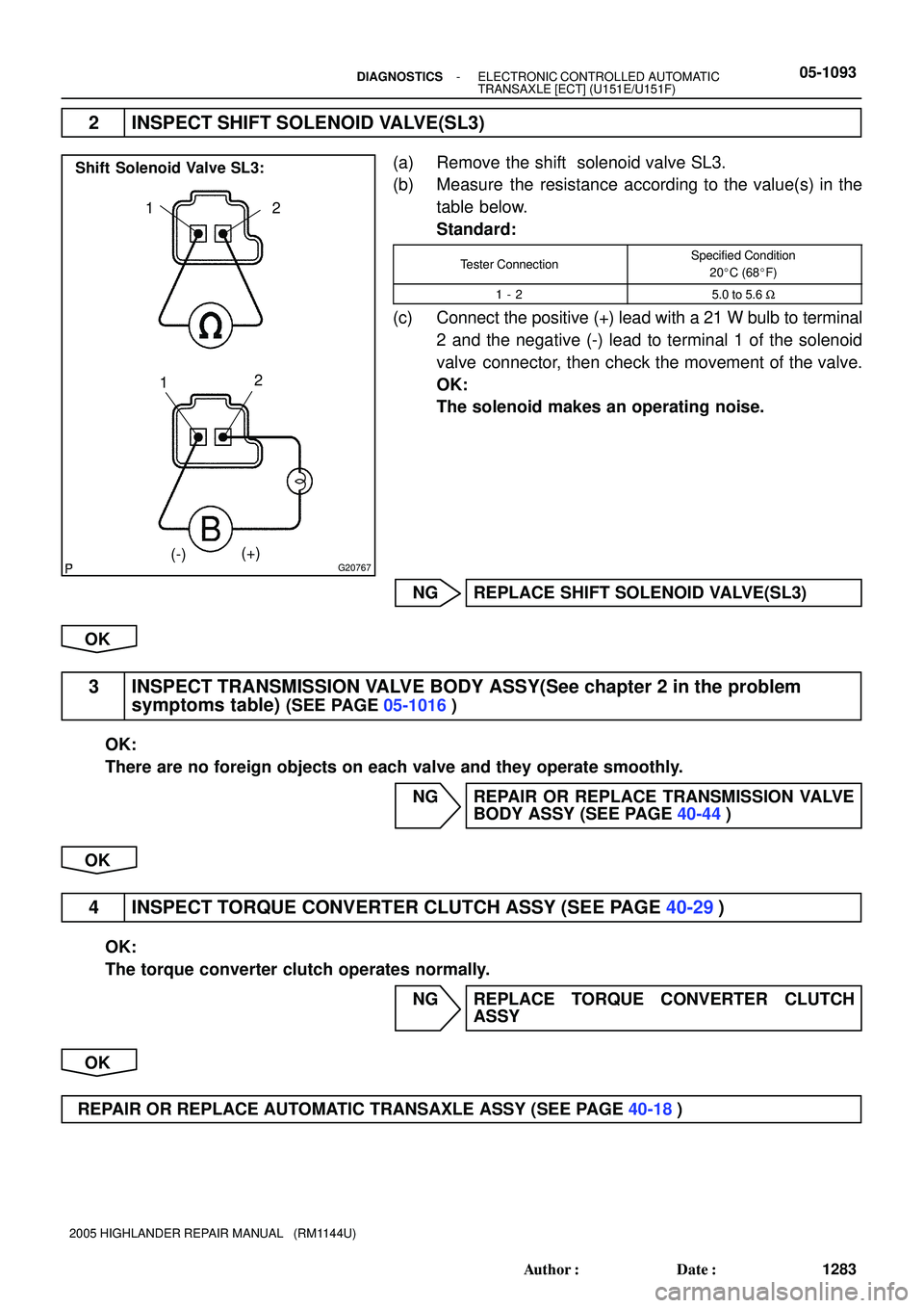 TOYOTA HIGHLANDER 2001  Service Repair Manual G20767
2
1
(+)
(-)
2 1 Shift Solenoid Valve SL3:
- DIAGNOSTICSELECTRONIC CONTROLLED AUTOMATIC
TRANSAXLE [ECT] (U151E/U151F)05-1093
1283 Author: Date:
2005 HIGHLANDER REPAIR MANUAL   (RM1144U)
2 INSP
