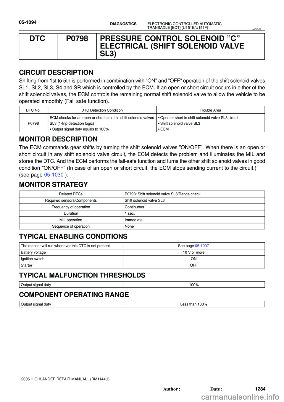 TOYOTA HIGHLANDER 2001  Service Repair Manual 05-1094- DIAGNOSTICSELECTRONIC CONTROLLED AUTOMATIC
TRANSAXLE [ECT] (U151E/U151F)
1284 Author: Date:
2005 HIGHLANDER REPAIR MANUAL   (RM1144U)
DTC P0798 PRESSURE CONTROL SOLENOID ºCº
ELECTRICAL (S