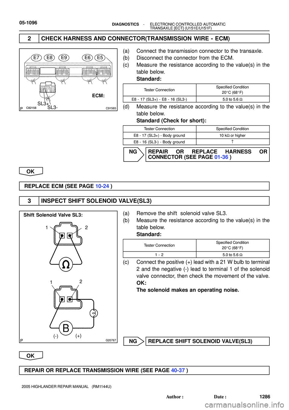 TOYOTA HIGHLANDER 2001  Service Repair Manual C82158C91565SL3+
SL3-
E7E8E9E6E5
ECM:
G20767
2
1
(+)
(-)
2 1 Shift Solenoid Valve SL3:
05-1096- DIAGNOSTICSELECTRONIC CONTROLLED AUTOMATIC
TRANSAXLE [ECT] (U151E/U151F)
1286 Author: Date:
2005 HIGHL