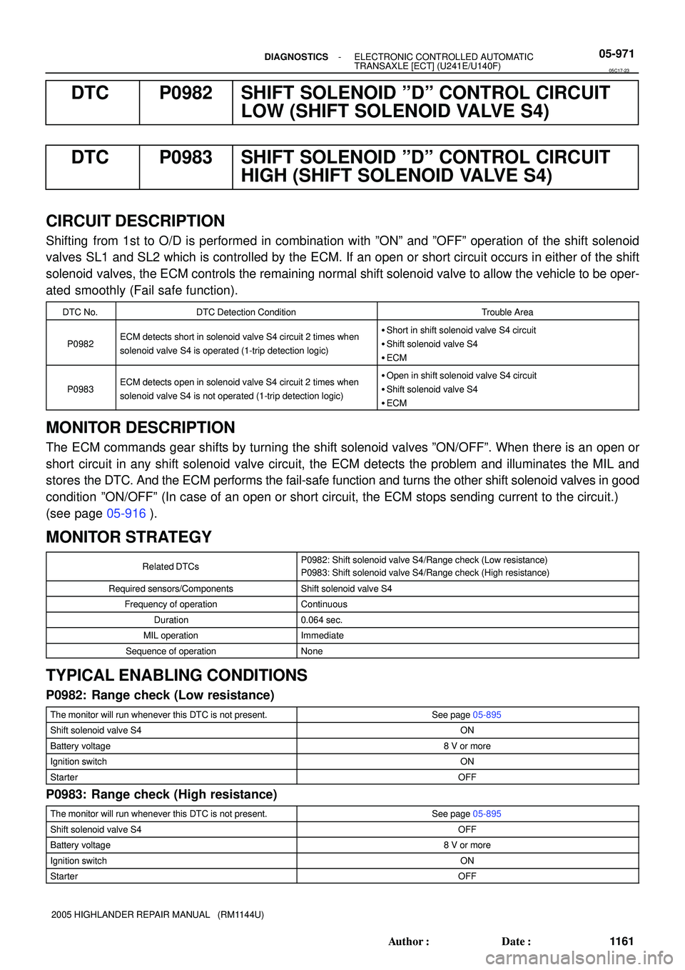 TOYOTA HIGHLANDER 2001  Service Repair Manual - DIAGNOSTICSELECTRONIC CONTROLLED AUTOMATIC
TRANSAXLE [ECT] (U241E/U140F)05-971
1161 Author: Date:
2005 HIGHLANDER REPAIR MANUAL   (RM1144U)
DTC P0982 SHIFT SOLENOID ºDº CONTROL CIRCUIT
LOW (SHIF