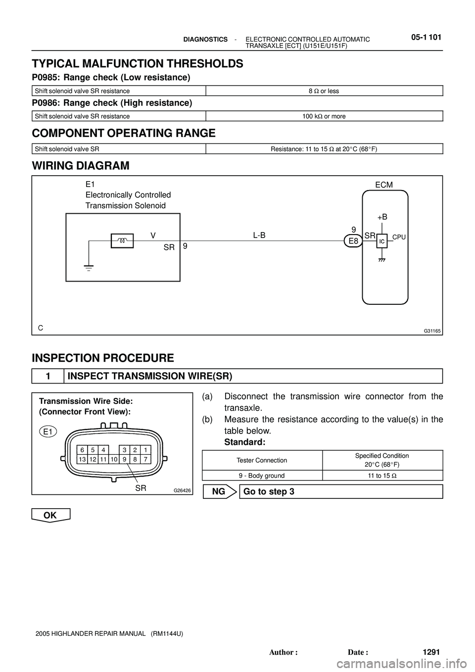 TOYOTA HIGHLANDER 2001  Service Repair Manual G31165
E1 
Electronically Controlled 
Transmission SolenoidECM
9
E8SR
9 VL-B
SR+B
CPU
G26426
Transmission Wire Side:
(Connector Front View):
SR
E1
- DIAGNOSTICSELECTRONIC CONTROLLED AUTOMATIC
TRANSAXL