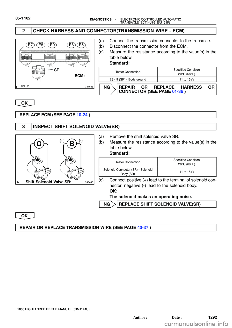 TOYOTA HIGHLANDER 2001  Service Repair Manual C82158C91565
SR
E7E8E9E6E5
ECM:
C90640
(+) (-)
Shift Solenoid Valve SR:
05-1 102- DIAGNOSTICSELECTRONIC CONTROLLED AUTOMATIC
TRANSAXLE [ECT] (U151E/U151F)
1292 Author: Date:
2005 HIGHLANDER REPAIR M