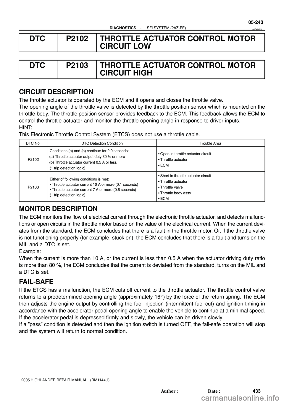 TOYOTA HIGHLANDER 2001  Service Repair Manual - DIAGNOSTICSSFI SYSTEM (2AZ-FE)
05-243
433 Author: Date:
2005 HIGHLANDER REPAIR MANUAL   (RM1144U)
DTC P2102 THROTTLE ACTUATOR CONTROL MOTOR
CIRCUIT LOW
DTC P2103 THROTTLE ACTUATOR CONTROL MOTOR
CI