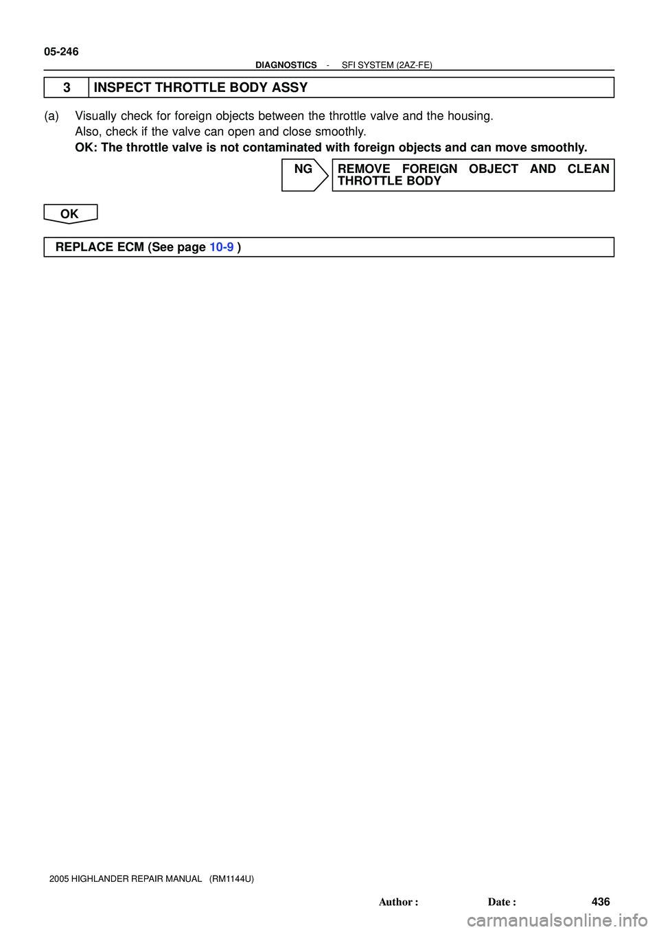 TOYOTA HIGHLANDER 2001  Service Repair Manual 05-246
- DIAGNOSTICSSFI SYSTEM (2AZ-FE)
436 Author: Date:
2005 HIGHLANDER REPAIR MANUAL   (RM1144U)
3 INSPECT THROTTLE BODY ASSY
(a) Visually check for foreign objects between the throttle valve and