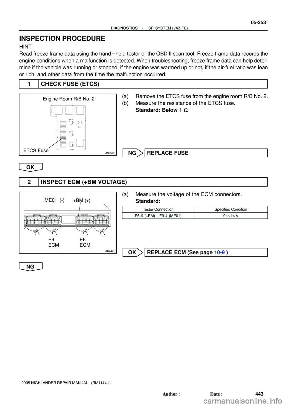 TOYOTA HIGHLANDER 2001  Service Repair Manual A92628ETCS FuseEngine Room R/B No. 2
A67446
+BM  (+) ME01 (-)
E9
ECME6
ECM
- DIAGNOSTICSSFI SYSTEM (2AZ-FE)
05-253
443 Author: Date:
2005 HIGHLANDER REPAIR MANUAL   (RM1144U)
INSPECTION PROCEDURE
HI