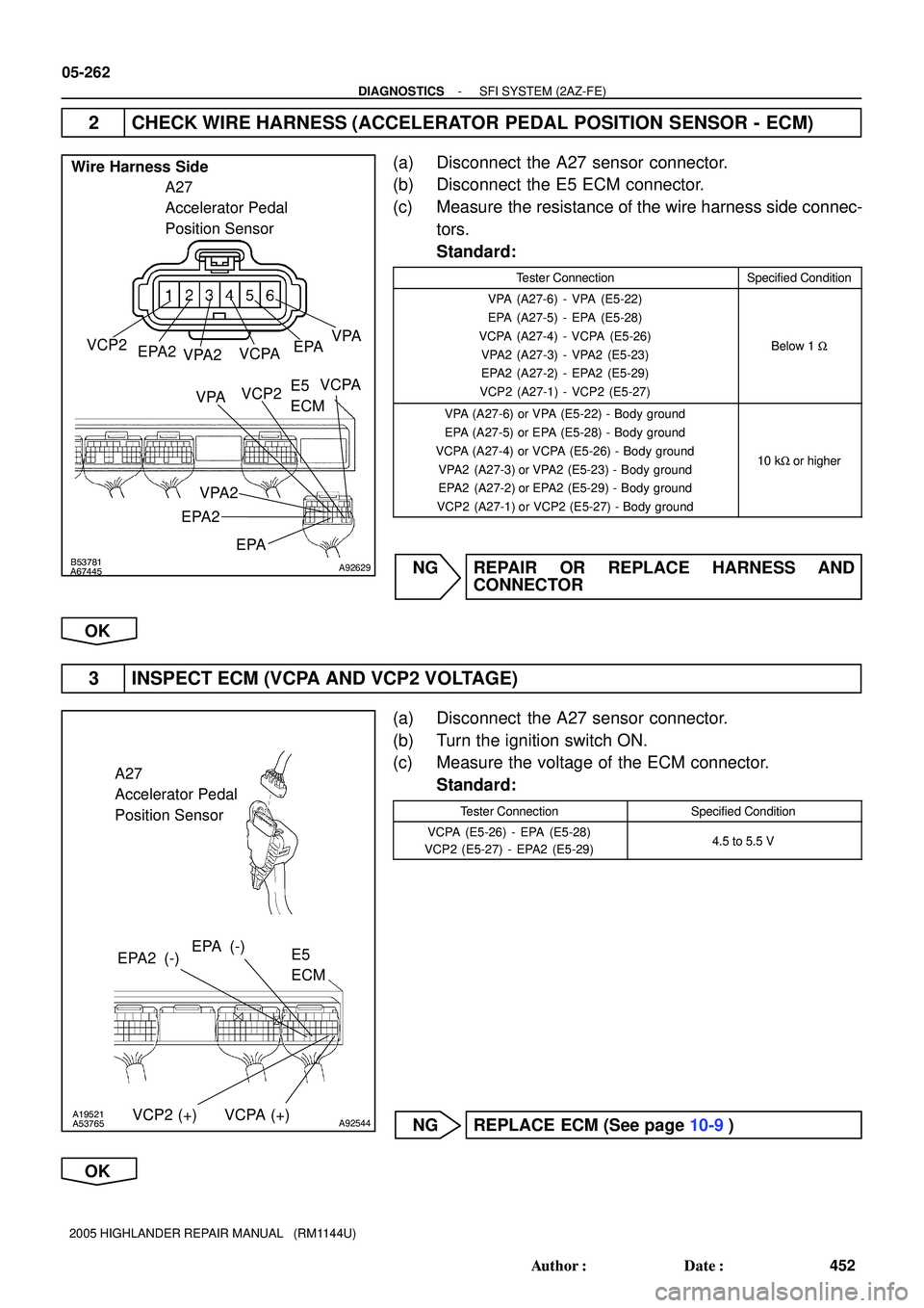 TOYOTA HIGHLANDER 2001  Service Repair Manual B53781
A67445A92629
A27 
Accelerator Pedal 
Position Sensor
VPA
EPA
VCPA
VPA2 EPA2 VCP2 Wire Harness Side
E5
ECM VPA
EPAVCPA
VPA2
EPA2VCP2
A19521
A53765A92544
A27
Accelerator Pedal 
Position Sensor
EP