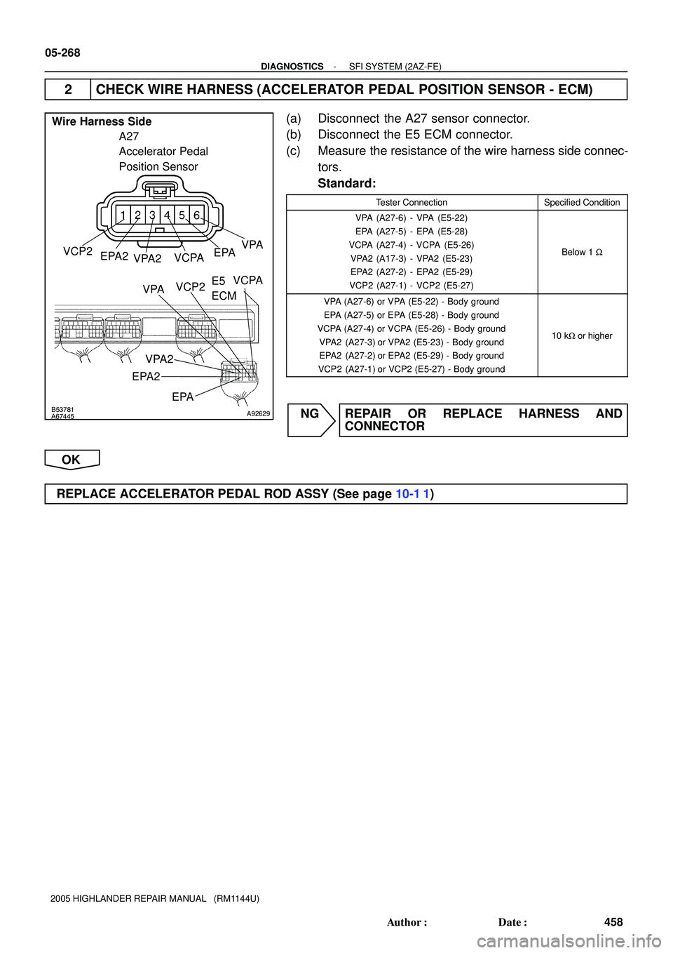 TOYOTA HIGHLANDER 2001  Service Repair Manual B53781
A67445A92629
A27 
Accelerator Pedal 
Position Sensor
VPA
EPA
VCPA
VPA2 EPA2 VCP2 Wire Harness Side
E5
ECM VPA
EPAVCPA
VPA2
EPA2VCP2
05-268
- DIAGNOSTICSSFI SYSTEM (2AZ-FE)
458 Author: Date:
2