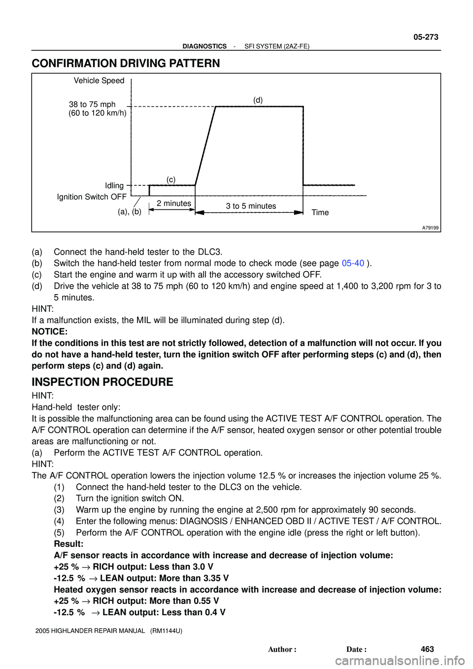 TOYOTA HIGHLANDER 2001  Service Repair Manual A79199
Vehicle Speed
38 to 75 mph
(60 to 120 km/h)
Idling
Ignition Switch OFF
3 to 5 minutes
Time 2 minutes
(a), (b)(c)(d)
- DIAGNOSTICSSFI SYSTEM (2AZ-FE)
05-273
463 Author: Date:
2005 HIGHLANDER R