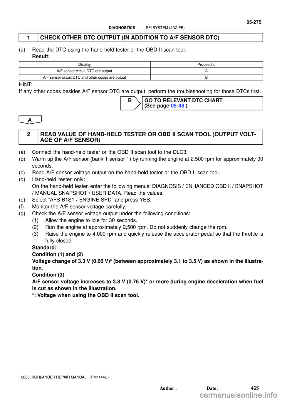 TOYOTA HIGHLANDER 2001  Service Repair Manual - DIAGNOSTICSSFI SYSTEM (2AZ-FE)
05-275
465 Author: Date:
2005 HIGHLANDER REPAIR MANUAL   (RM1144U)
1 CHECK OTHER DTC OUTPUT (IN ADDITION TO A/F SENSOR DTC)
(a) Read the DTC using the hand-held test