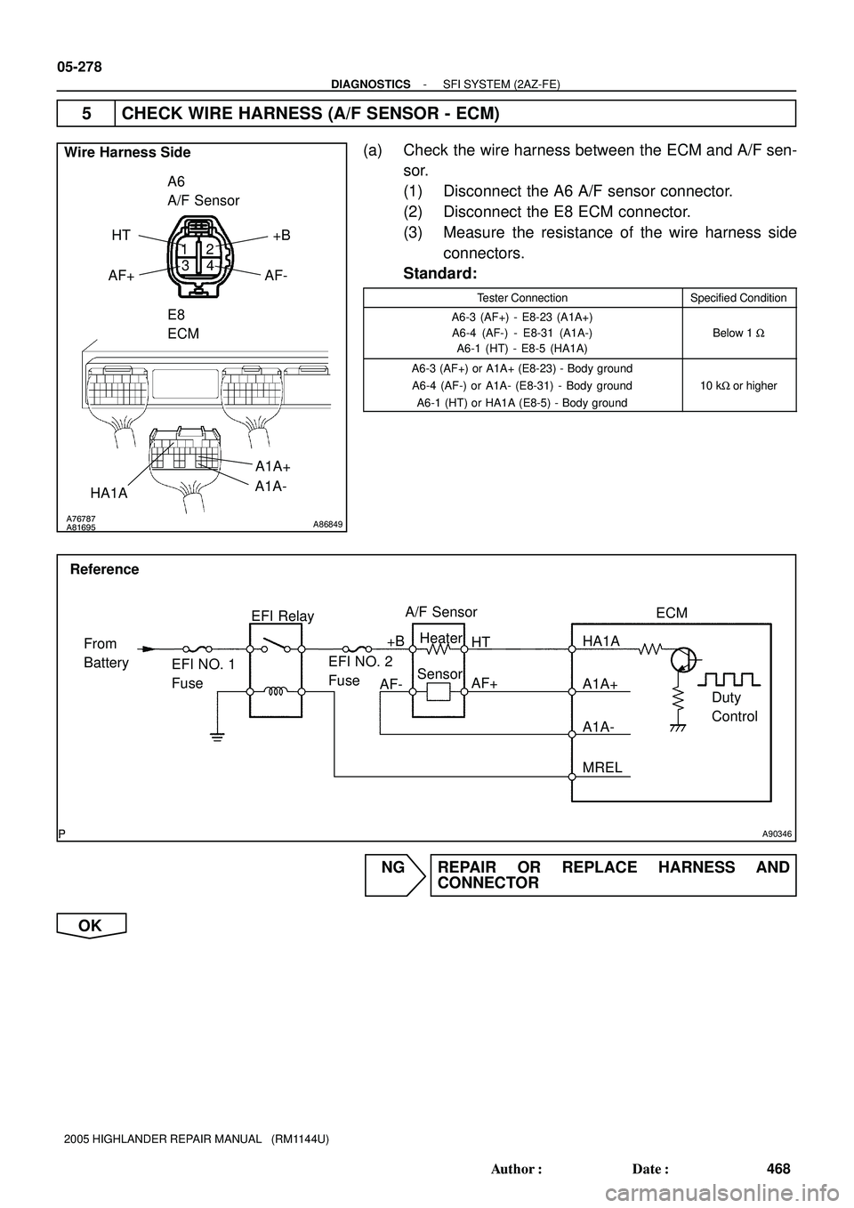 TOYOTA HIGHLANDER 2001  Service Repair Manual 12
34
A76787
A81695A86849
Wire Harness Side
A6
A/F Sensor
HT
+B
E8
ECM
HA1A
AF+AF-
A1A-A1A+
A90346
A/F Sensor
EFI Relay
Heater
Sensor
A1A+ HA1A
Duty 
Control ECM
From 
Battery
A1A-
MREL Reference
+B
A