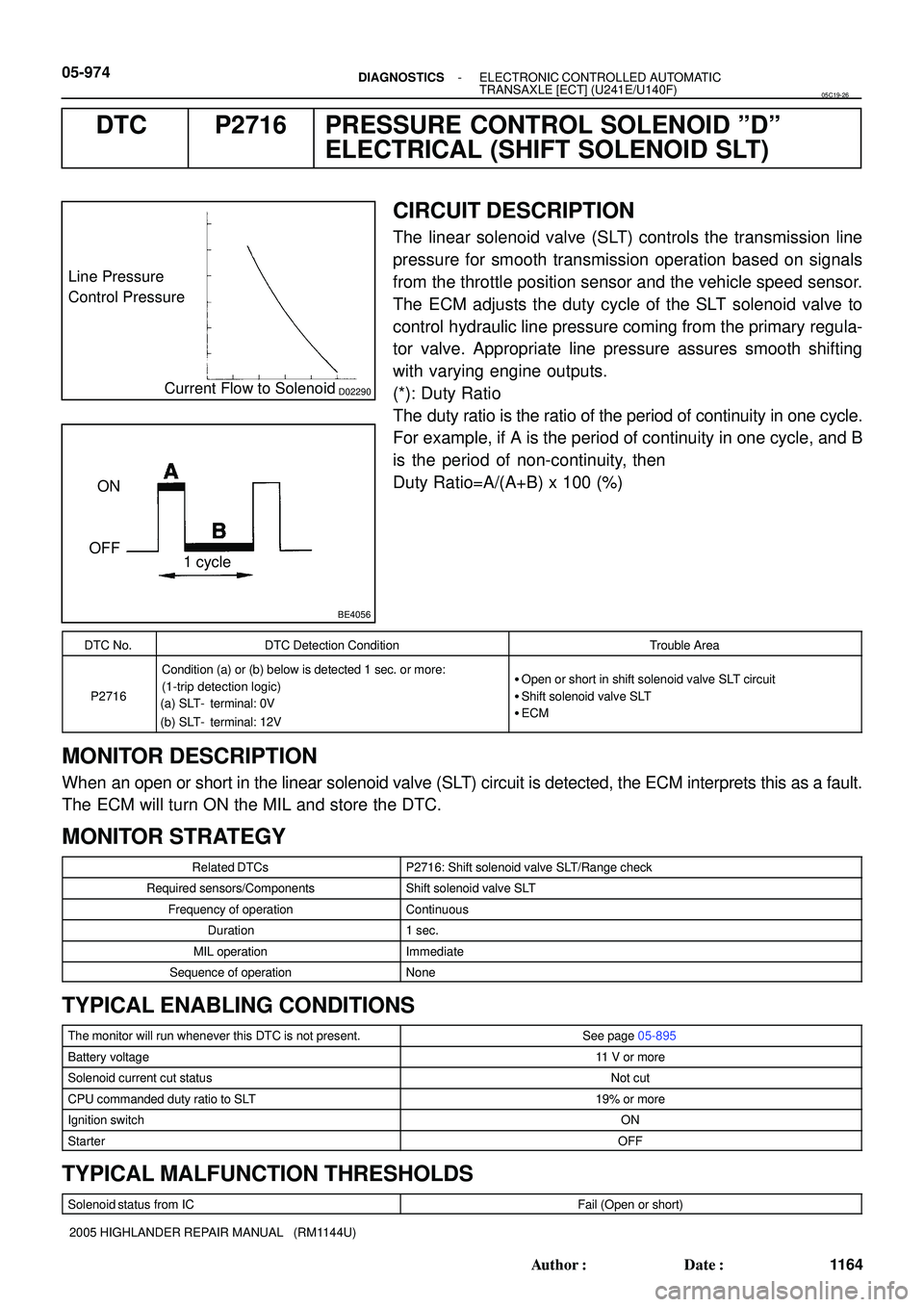 TOYOTA HIGHLANDER 2001  Service Repair Manual D02290
Line Pressure 
Control Pressure
Current Flow to Solenoid
BE4056
ON
OFF
1 cycle 05-974
- DIAGNOSTICSELECTRONIC CONTROLLED AUTOMATIC
TRANSAXLE [ECT] (U241E/U140F)
1164 Author: Date:
2005 HIGHLA