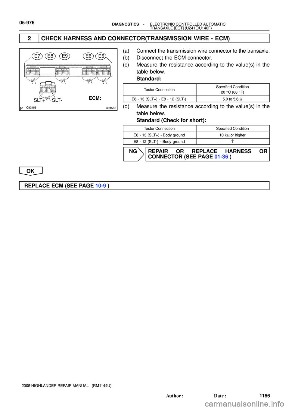 TOYOTA HIGHLANDER 2001  Service Repair Manual C82158C91565
SLT+ SLT-
E7E8E9E6E5
ECM:
05-976- DIAGNOSTICSELECTRONIC CONTROLLED AUTOMATIC
TRANSAXLE [ECT] (U241E/U140F)
1166 Author: Date:
2005 HIGHLANDER REPAIR MANUAL   (RM1144U)
2 CHECK HARNESS A