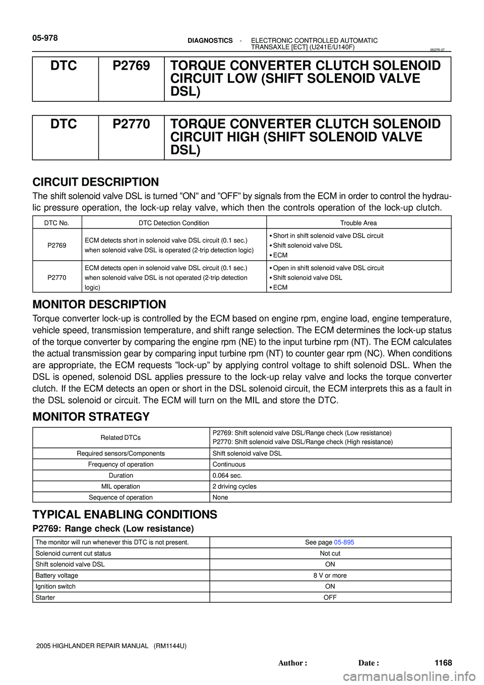 TOYOTA HIGHLANDER 2001  Service Repair Manual 05-978- DIAGNOSTICSELECTRONIC CONTROLLED AUTOMATIC
TRANSAXLE [ECT] (U241E/U140F)
1168 Author: Date:
2005 HIGHLANDER REPAIR MANUAL   (RM1144U)
DTC P2769 TORQUE CONVERTER CLUTCH SOLENOID
CIRCUIT LOW (