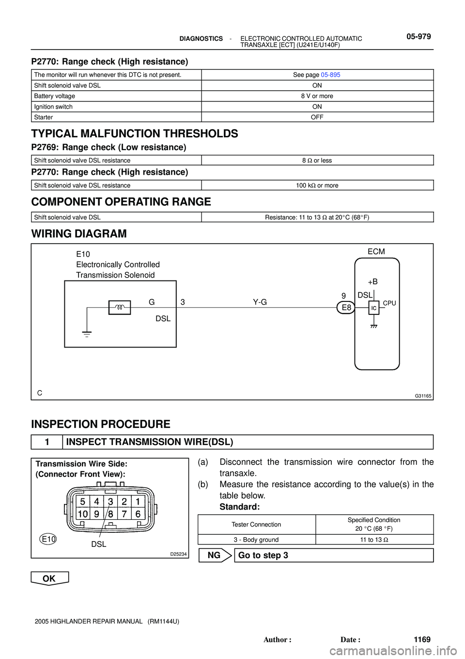 TOYOTA HIGHLANDER 2001  Service Repair Manual G31165
E10
Electronically Controlled
Transmission Solenoid
E8DSLECM
9
G3
DSLY-G+B
CPU
D25234
Transmission Wire Side:
(Connector Front View):
E10
DSL
- DIAGNOSTICSELECTRONIC CONTROLLED AUTOMATIC
TRANSA