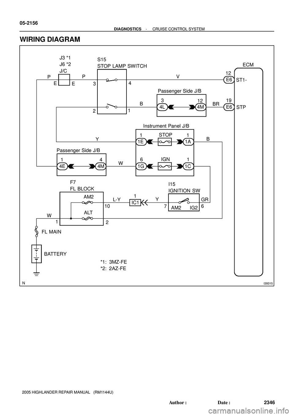 TOYOTA HIGHLANDER 2001  Service Repair Manual I39315
S15
STOP LAMP SWITCH
Passenger Side J/B
Instrument Panel J/B
Passenger Side J/B
F7
FL BLOCKI15
IGNITION SW J3 *1
J6 *2
J/CECM
ST1-
STP
STOP
IGN
IG2 AM2
ALT AM2
FL MAIN
BATTERYWL-YY
GR W Y PP
B
