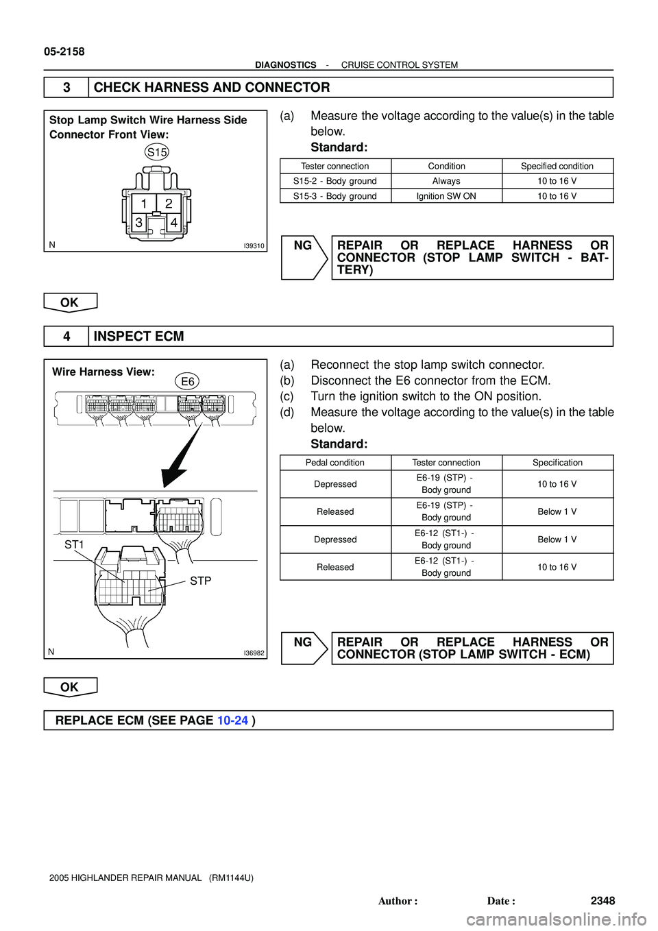 TOYOTA HIGHLANDER 2001  Service Repair Manual I39310
Stop Lamp Switch Wire Harness Side 
Connector Front View:
S15
I36982
Wire Harness View:
E6
ST1
STP
05-2158
- DIAGNOSTICSCRUISE CONTROL SYSTEM
2348 Author: Date:
2005 HIGHLANDER REPAIR MANUAL 