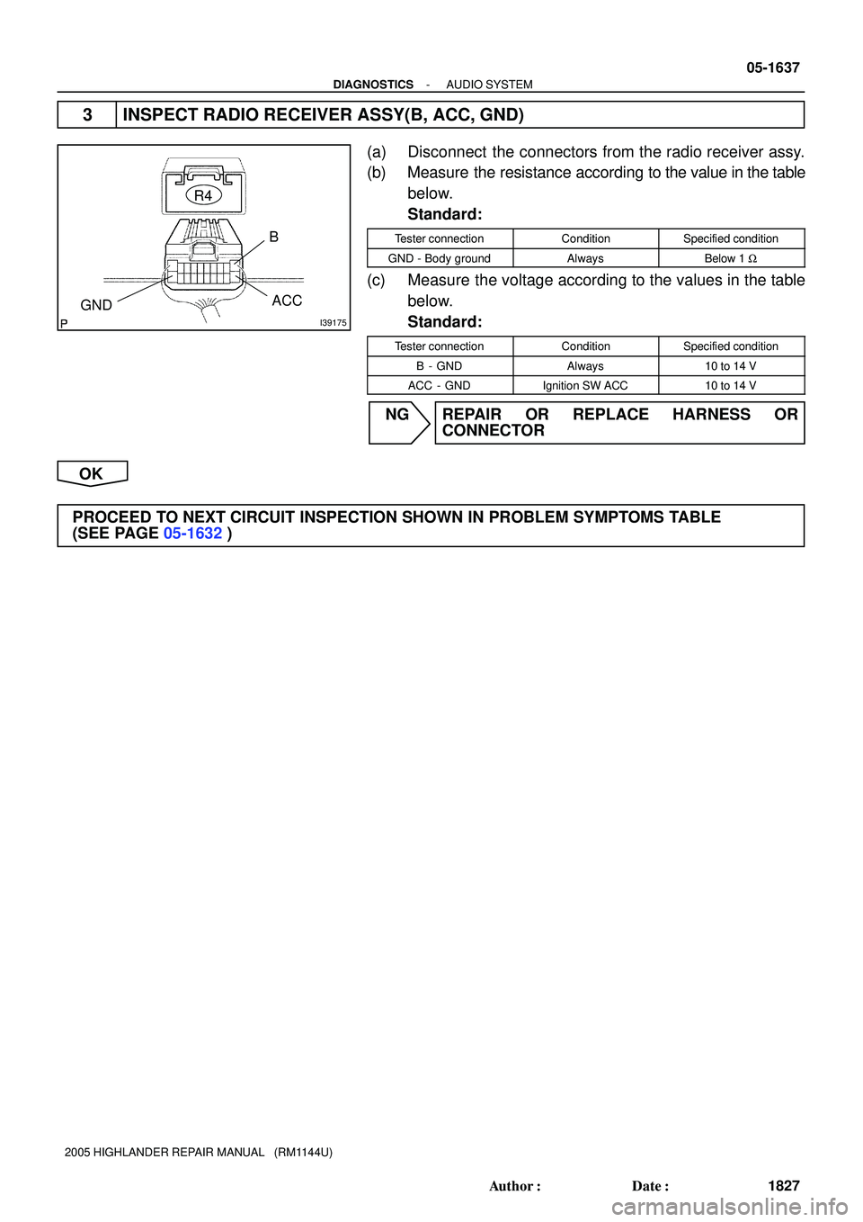 TOYOTA HIGHLANDER 2001  Service Repair Manual I39175
GNDACC B
R4
- DIAGNOSTICSAUDIO SYSTEM
05-1637
1827 Author: Date:
2005 HIGHLANDER REPAIR MANUAL   (RM1144U)
3 INSPECT RADIO RECEIVER ASSY(B, ACC, GND)
(a) Disconnect  the connectors from the r