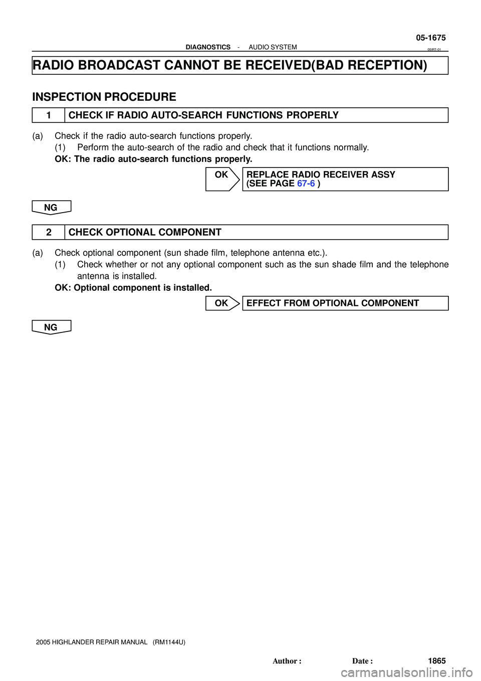 TOYOTA HIGHLANDER 2001  Service Repair Manual - DIAGNOSTICSAUDIO SYSTEM
05-1675
1865 Author: Date:
2005 HIGHLANDER REPAIR MANUAL   (RM1144U)
RADIO BROADCAST CANNOT BE RECEIVED(BAD RECEPTION)
INSPECTION PROCEDURE
1 CHECK IF RADIO AUTO-SEARCH  FU