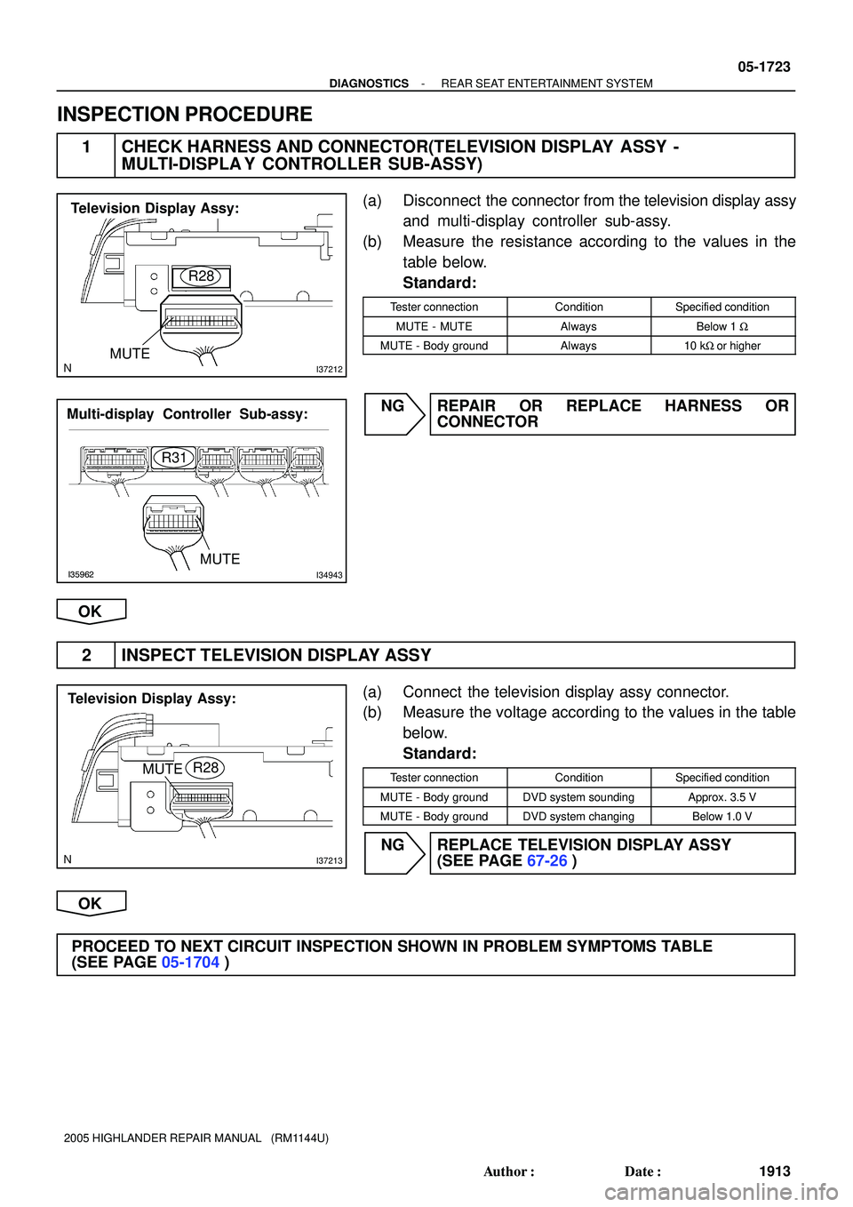 TOYOTA HIGHLANDER 2001  Service Repair Manual I37212
R28
Television Display Assy:
MUTE
I35962I34943
R31
MUTE
Multi-display Controller Sub-assy:
I37213
MUTER28
Television Display Assy:
- DIAGNOSTICSREAR SEAT ENTERTAINMENT SYSTEM
05-1723
1913 Autho