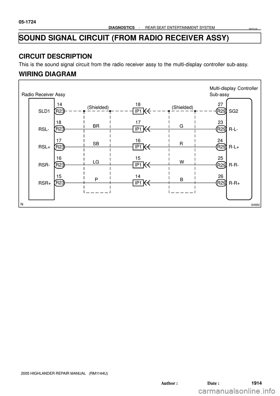 TOYOTA HIGHLANDER 2001  Service Repair Manual I34952
R23R29 IP1
BR
SB
LG
PBW R G (Shielded) (Shielded)18
17
16
15
1427
23
24
25
26 15 16 17 1814
SLD1
RSL-
RSL+
RSR-
RSR+SG2
R-L-
R-L+
R-R-
R-R+ Radio Receiver AssyMulti-display Controller 
Sub-assy