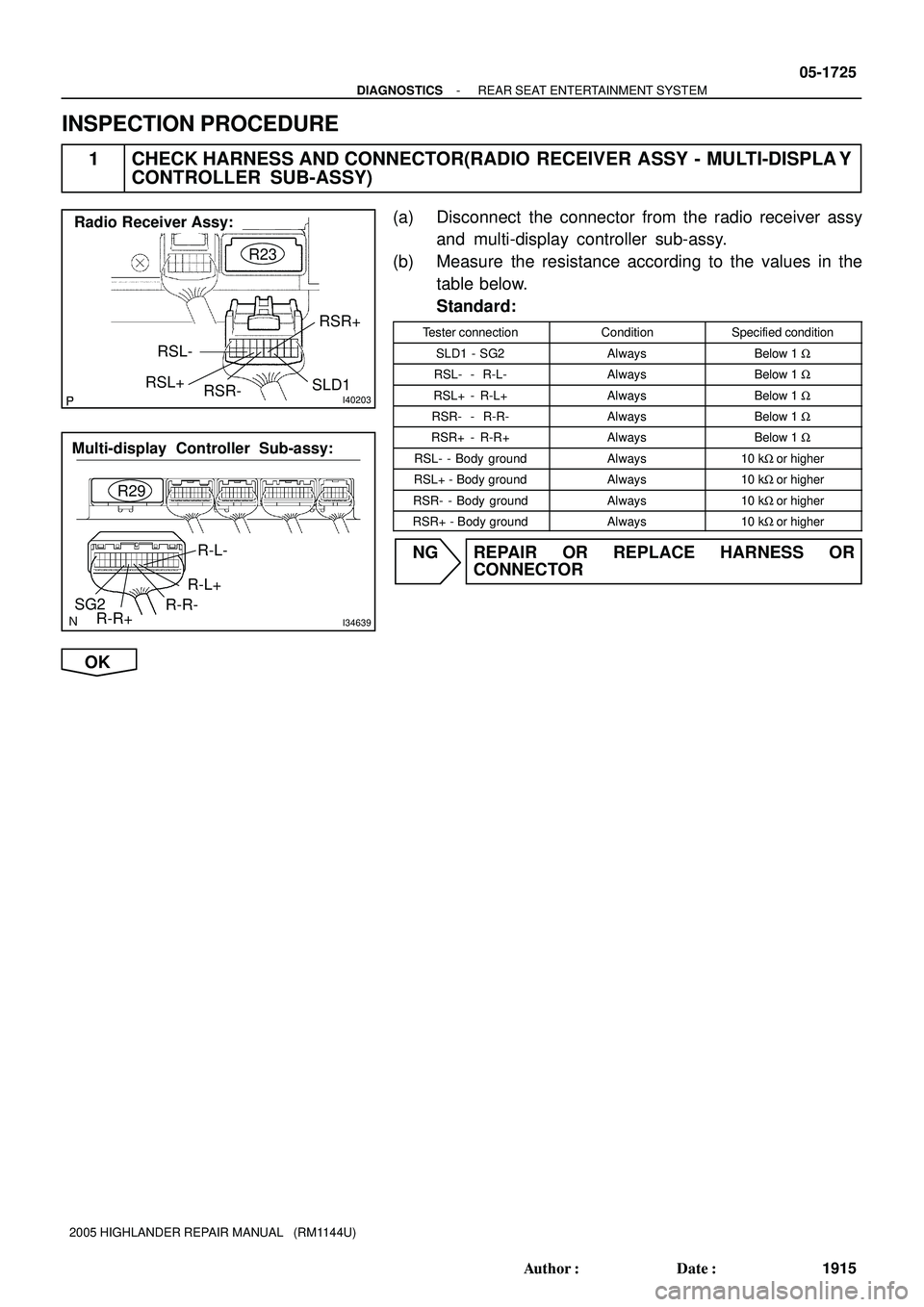 TOYOTA HIGHLANDER 2001  Service Repair Manual I40203
Radio Receiver Assy:
R23
RSL-
RSL+
RSR-RSR+
SLD1
I34639
Multi-display Controller Sub-assy:
R29
R-L-
R-L+
R-R-
R-R+ SG2
- DIAGNOSTICSREAR SEAT ENTERTAINMENT SYSTEM
05-1725
1915 Author: Date:
2