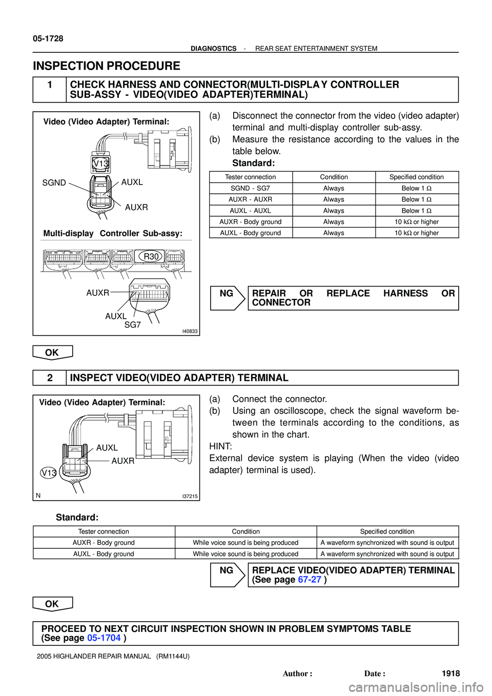 TOYOTA HIGHLANDER 2001  Service Repair Manual I40833
Multi-display  Controller Sub-assy:
R30
Video (Video Adapter) Terminal:
SGNDAUXL
AUXR
AUXR
AUXL
SG7
V13
I37215
AUXR AUXL
Video (Video Adapter) Terminal:
V13
05-1728
- DIAGNOSTICSREAR SEAT ENTER