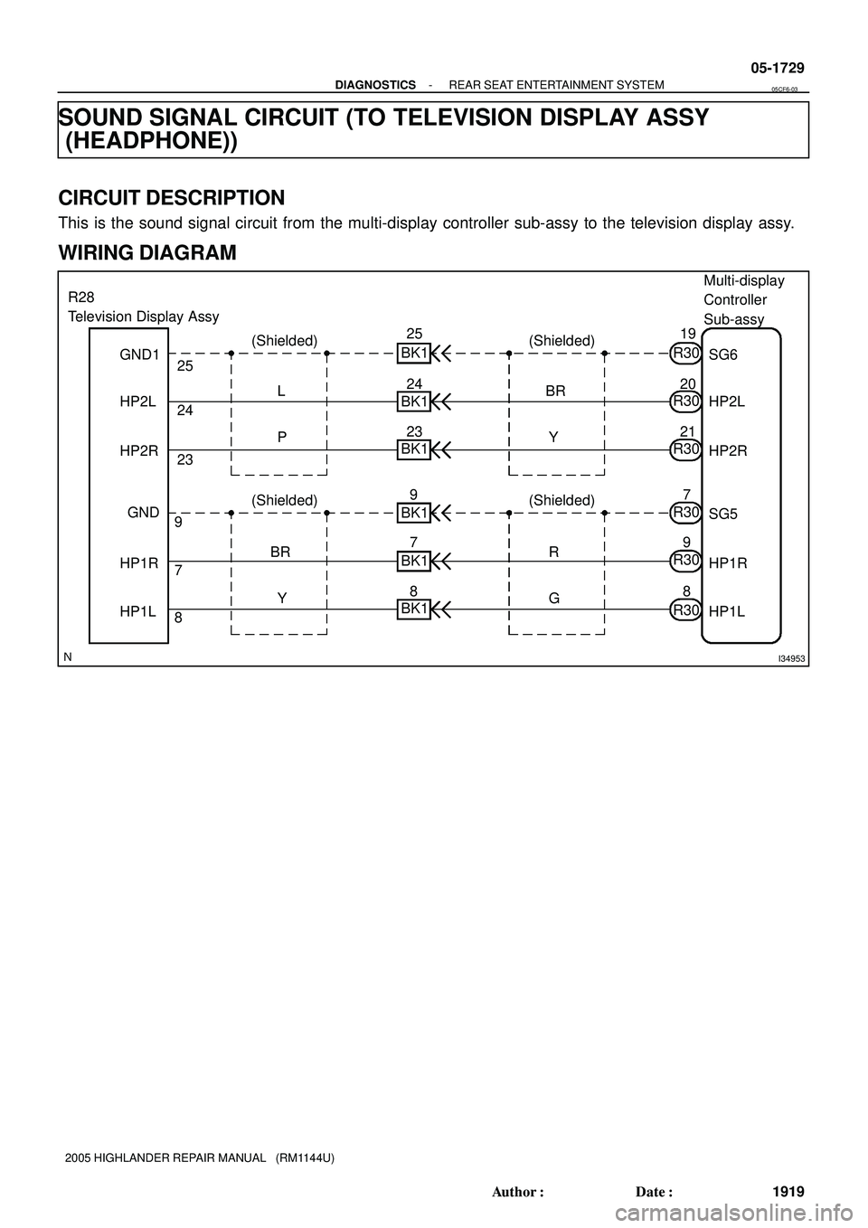TOYOTA HIGHLANDER 2001  Service Repair Manual I34953
(Shielded)Multi-display 
Controller 
Sub-assy
(Shielded) (Shielded) (Shielded)
GND1
HP2L
HP2R
GND
HP1R
HP1LSG5 SG6 R3019
20
21
7
9
8 BR
Y
R
G L
P 25
24
23
9
7
8 R28 
Television Display Assy
BR
