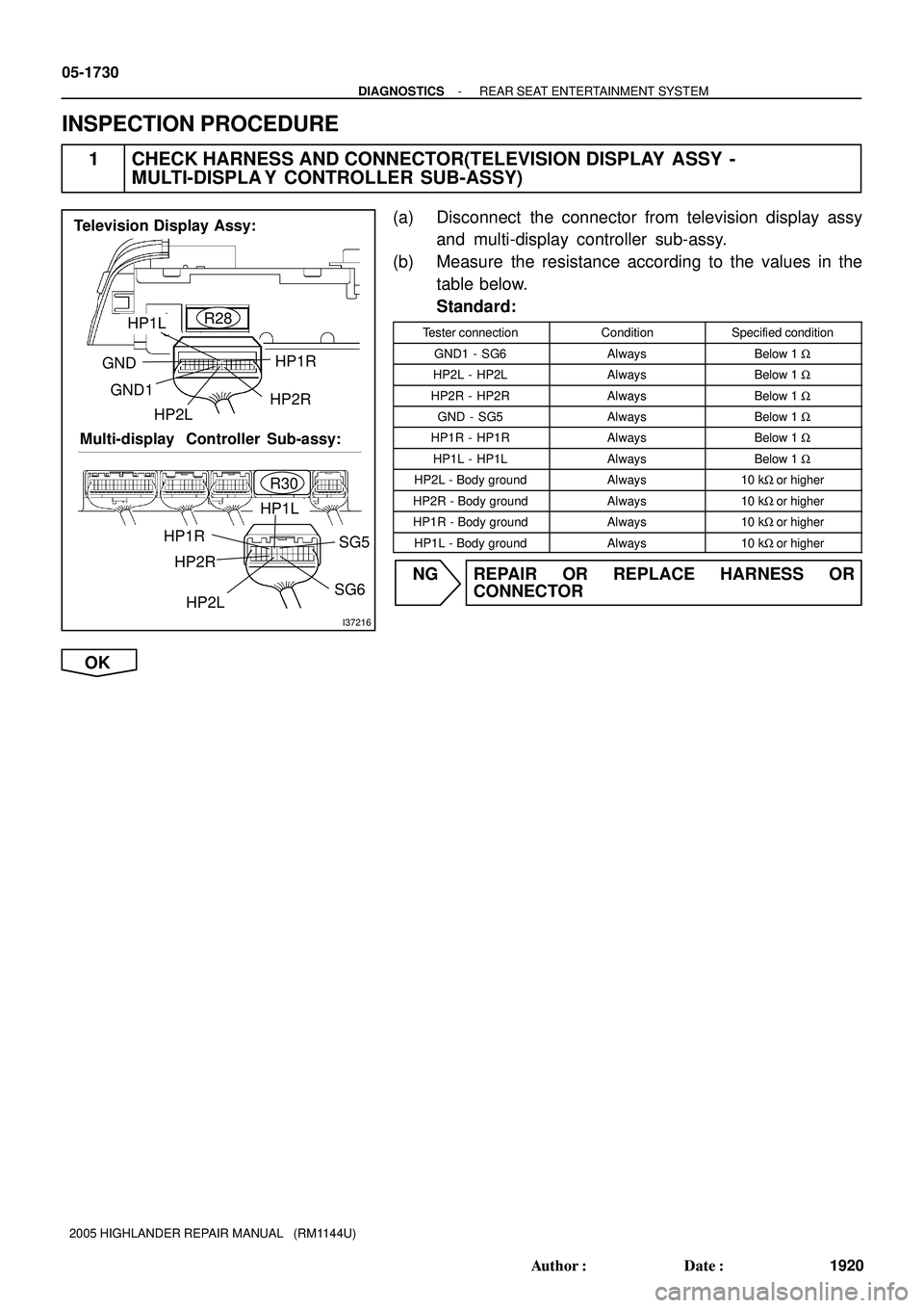 TOYOTA HIGHLANDER 2001  Service Repair Manual I37216
Multi-display  Controller Sub-assy:
R30
Television Display Assy:
HP1L
GND
HP2L GND1
HP2RHP1R
HP2L HP1R
HP2R
HP1L
SG5
SG6 R28
05-1730
- DIAGNOSTICSREAR SEAT ENTERTAINMENT SYSTEM
1920 Author: Da