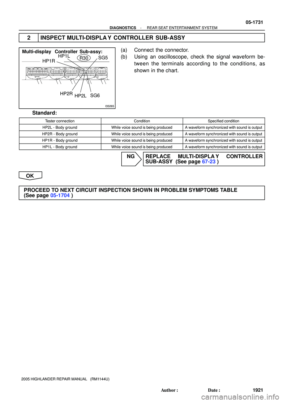 TOYOTA HIGHLANDER 2001  Service Repair Manual I35265
SG6SG5 HP1L
HP1R
HP2L HP2R
R30
Multi-display  Controller Sub-assy:
- DIAGNOSTICSREAR SEAT ENTERTAINMENT SYSTEM
05-1731
1921 Author: Date:
2005 HIGHLANDER REPAIR MANUAL   (RM1144U)
2 INSPECT M