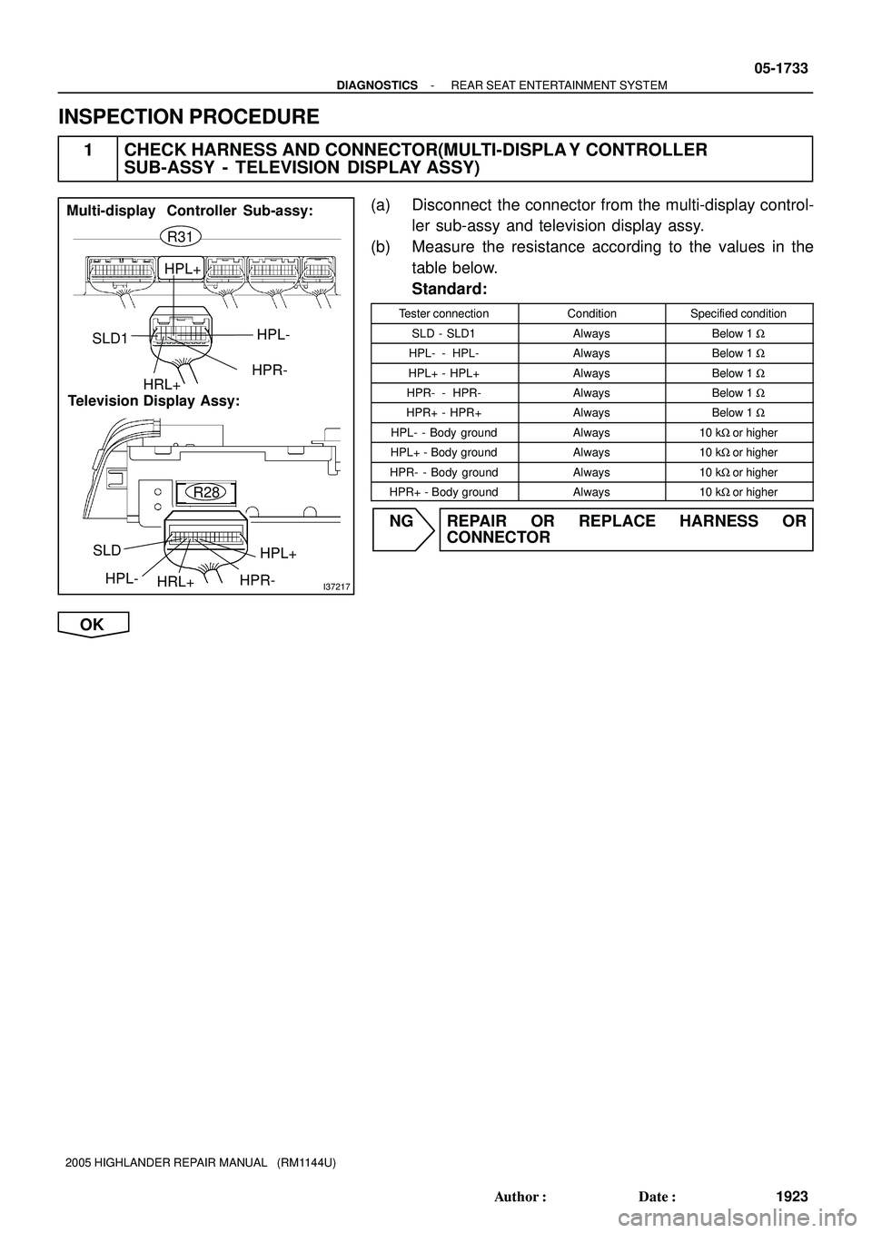 TOYOTA HIGHLANDER 2001  Service Repair Manual I37217
Multi-display  Controller Sub-assy:
R28
Television Display Assy:
HPL+
SLD1
HRL+HPR-HPL-
HRL+ HPL-
HPR-
HPL+
R31
SLD
- DIAGNOSTICSREAR SEAT ENTERTAINMENT SYSTEM
05-1733
1923 Author: Date:
2005