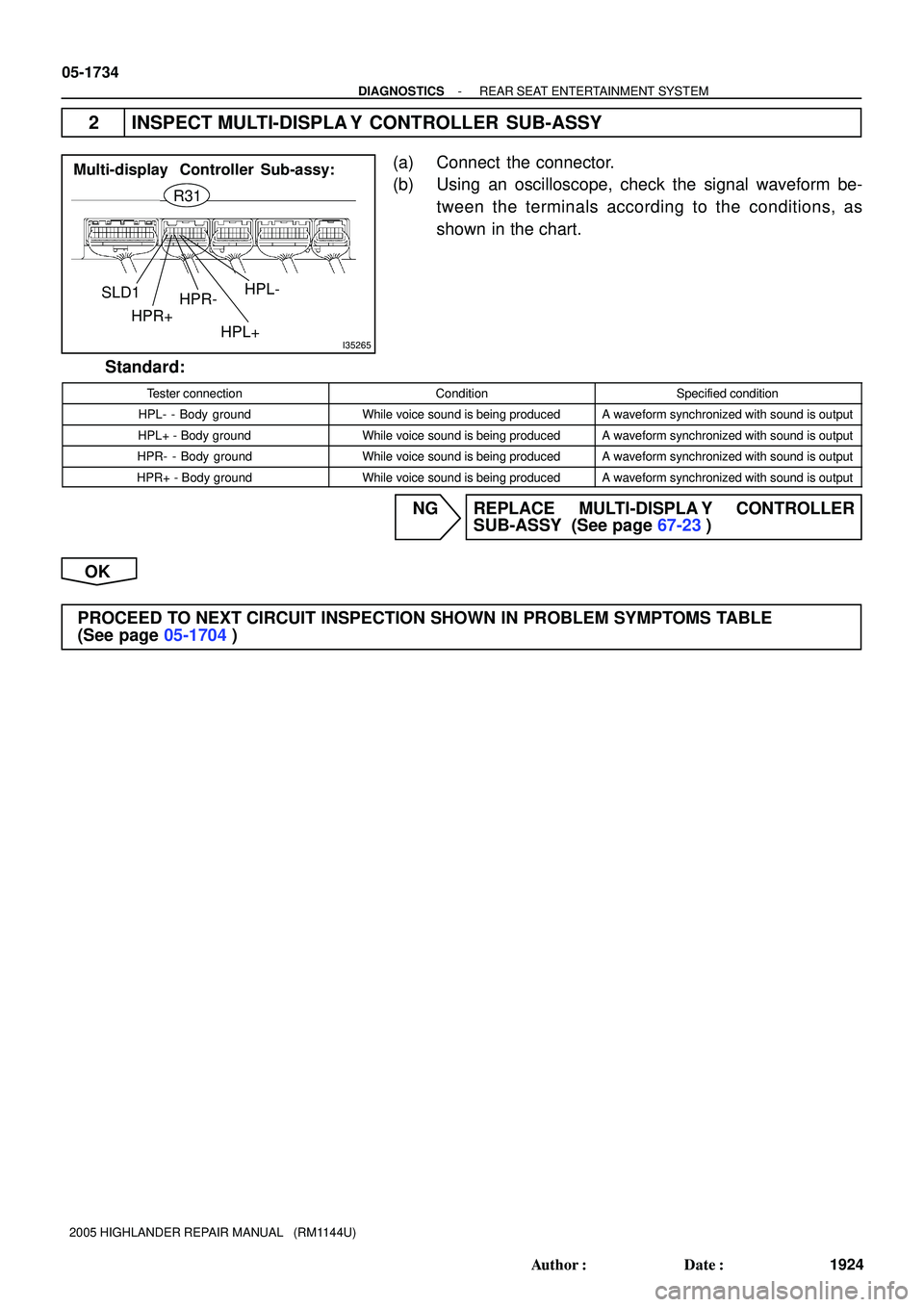 TOYOTA HIGHLANDER 2001  Service Repair Manual I35265
HPR-HPL-
SLD1
HPL+ HPR+
Multi-display  Controller Sub-assy:
R31
05-1734
- DIAGNOSTICSREAR SEAT ENTERTAINMENT SYSTEM
1924 Author: Date:
2005 HIGHLANDER REPAIR MANUAL   (RM1144U)
2 INSPECT MULT