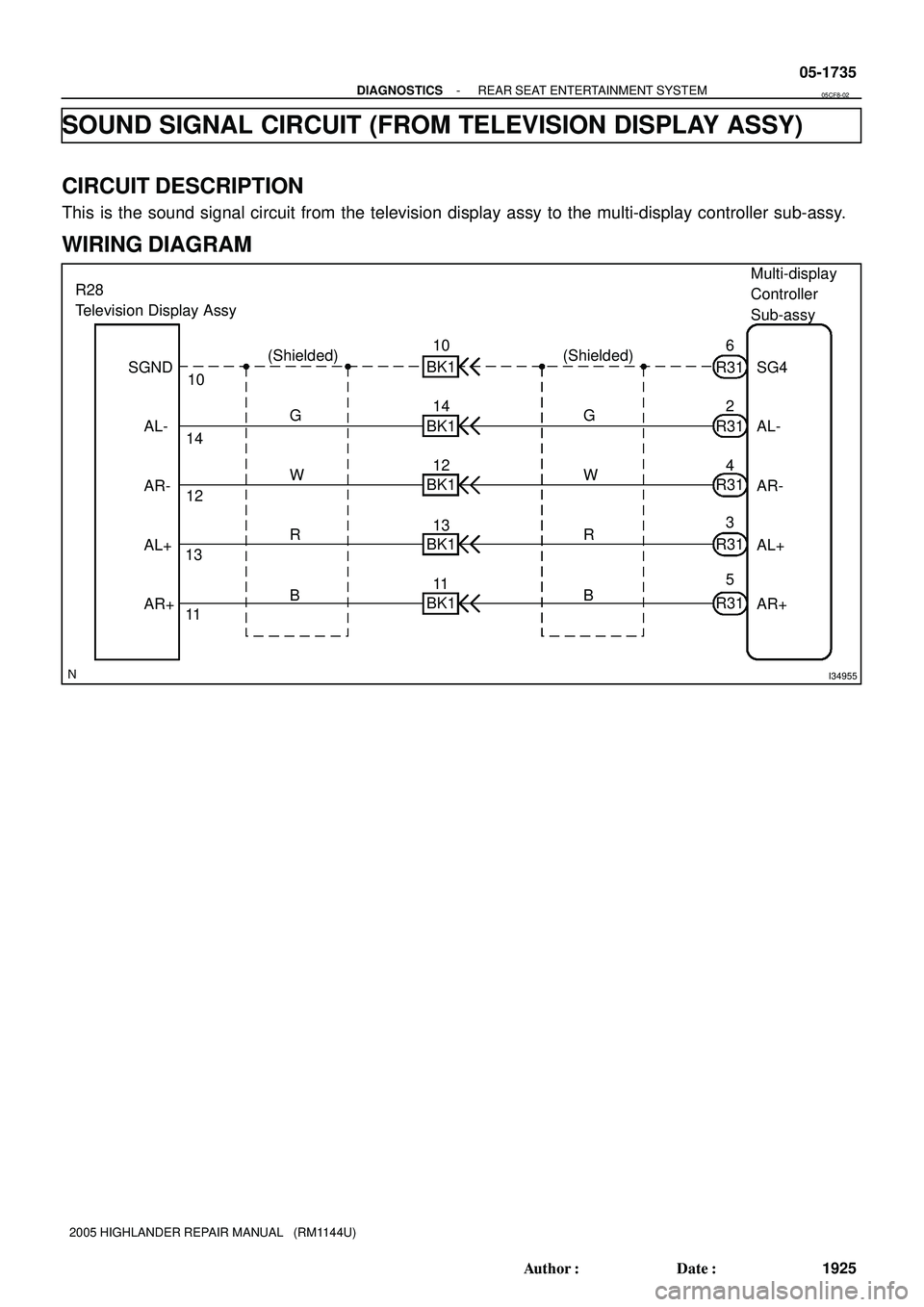 TOYOTA HIGHLANDER 2001  Service Repair Manual I34955
(Shielded)Multi-display 
Controller 
Sub-assy
(Shielded) R28 
Television Display Assy
BK1
SG4
AL-
AR-
AL+
AR+ 10
14
12
13
11G
W
R
BG
W
R
B 10
14
12
13
116
R31
2
4
3
5 SGND
AL-
AR-
AL+
AR+BK1
BK