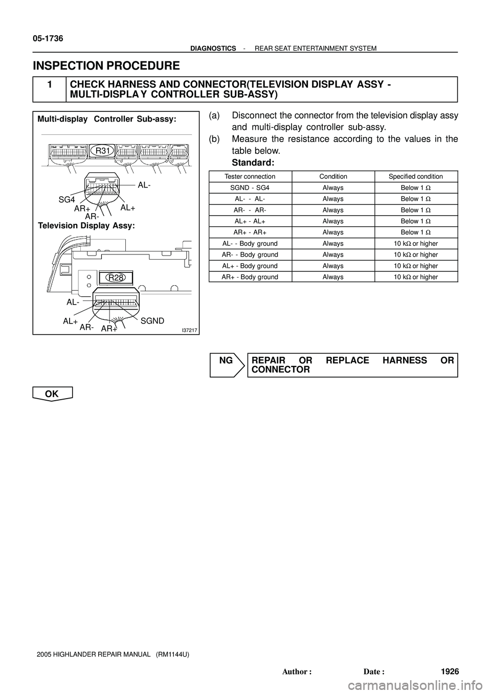 TOYOTA HIGHLANDER 2001  Service Repair Manual I37217
Multi-display  Controller Sub-assy:
R31
Television Display Assy:
R28
AL-
AL+
AR+ AR-SGND
AL-
AL+
AR- AR+ SG4
05-1736
- DIAGNOSTICSREAR SEAT ENTERTAINMENT SYSTEM
1926 Author: Date:
2005 HIGHLA