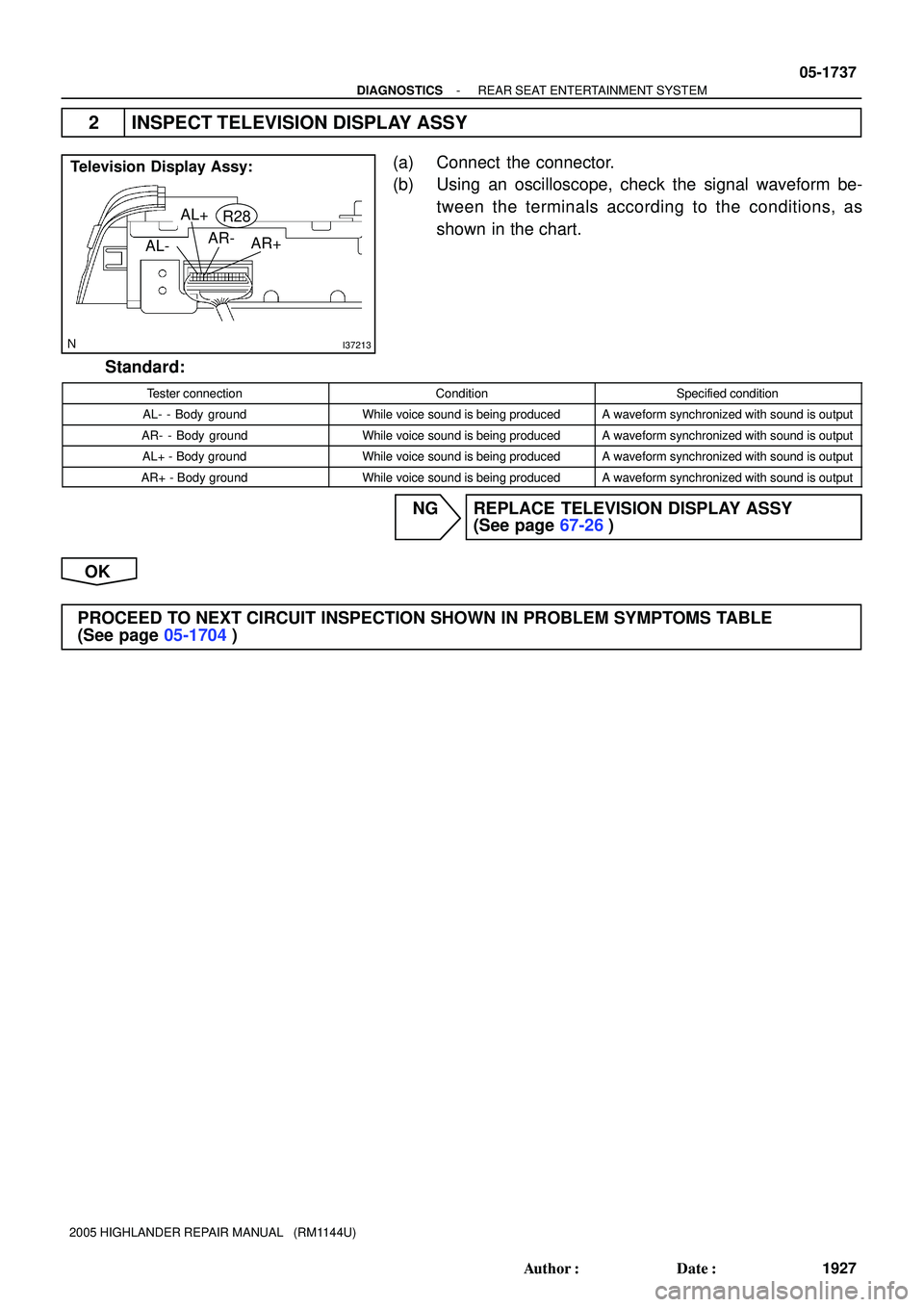 TOYOTA HIGHLANDER 2001  Service Repair Manual I37213
AR-
AL+
AL-
AR+
R28
Television Display Assy:
- DIAGNOSTICSREAR SEAT ENTERTAINMENT SYSTEM
05-1737
1927 Author: Date:
2005 HIGHLANDER REPAIR MANUAL   (RM1144U)
2 INSPECT TELEVISION DISPLAY ASSY