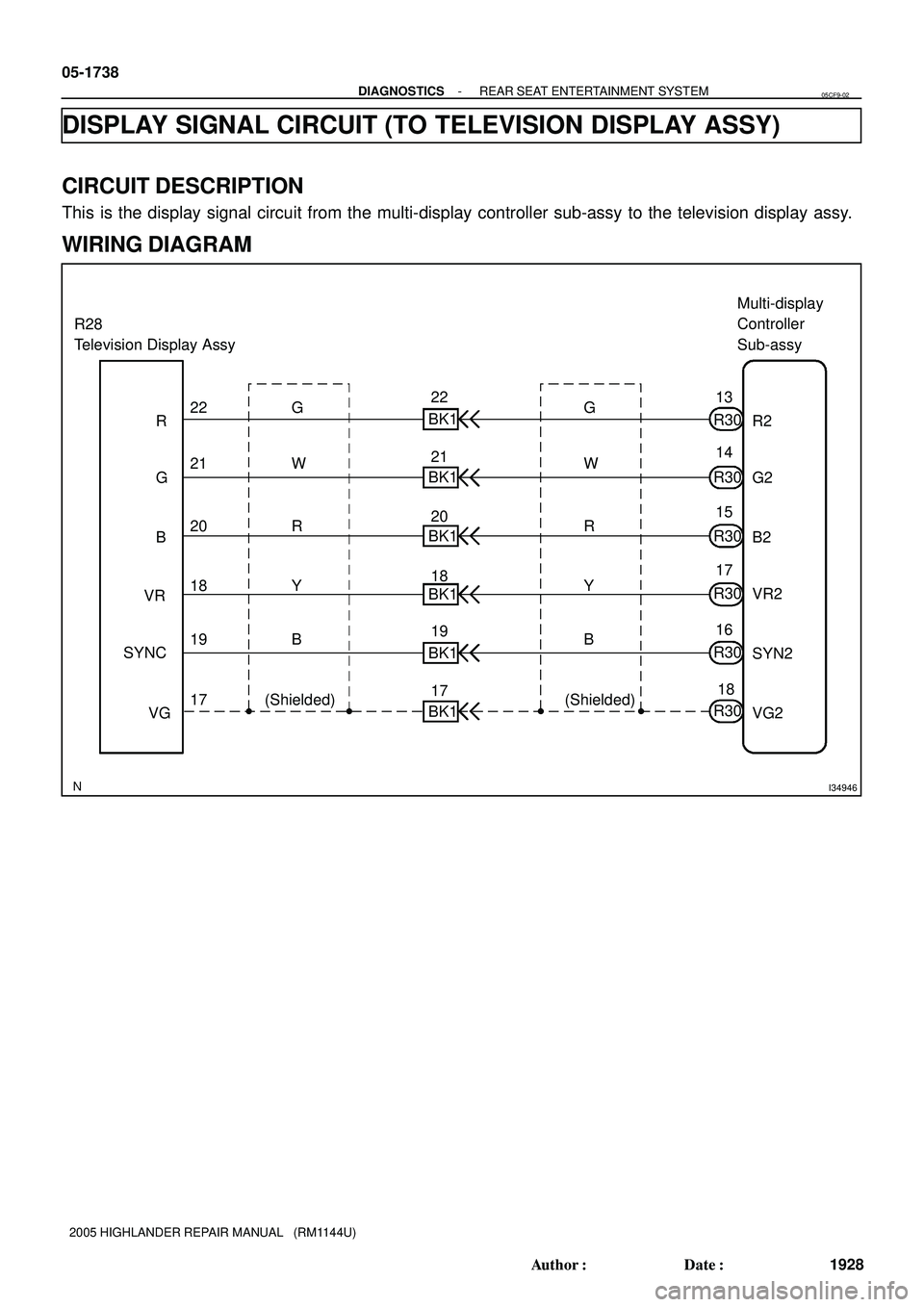 TOYOTA HIGHLANDER 2001  Service Repair Manual I34946
(Shielded)Multi-display 
Controller 
Sub-assy
(Shielded)R30 R28 
Television Display Assy
BK1
R2
G2
B2
SYN2 VR2
VG2 G
W
R
Y
B G
W
R
Y
B13
14
15
17
16
18 R
G
B
SYNCVR
VG22
21
20
18
19
1717 18
19 