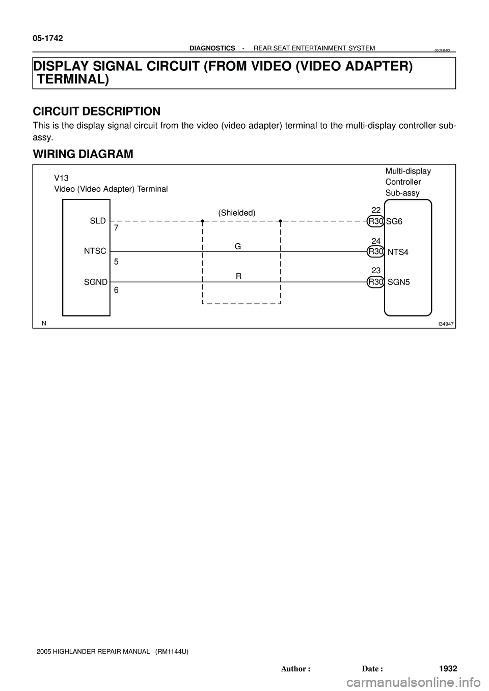 TOYOTA HIGHLANDER 2001  Service Repair Manual I34947
Multi-display 
Controller 
Sub-assy
R30
SG6
NTS4
SGN5 (Shielded)
SLD
NTSC
SGND V13 
Video (Video Adapter) Terminal
7
5
6G
R22
24
23 R30
R30 05-1742
- DIAGNOSTICSREAR SEAT ENTERTAINMENT SYSTEM
1