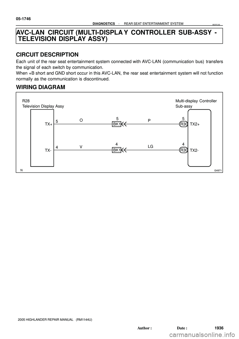 TOYOTA HIGHLANDER 2001  Service Repair Manual I34971
Multi-display Controller 
Sub-assy
R30 R28 
Television Display Assy
BK1
R30TX2+
TX2- 4 5
4 5
TX+
TX-V O
P
LG 45
BK1 05-1746
- DIAGNOSTICSREAR SEAT ENTERTAINMENT SYSTEM
1936 Author: Date:
2005