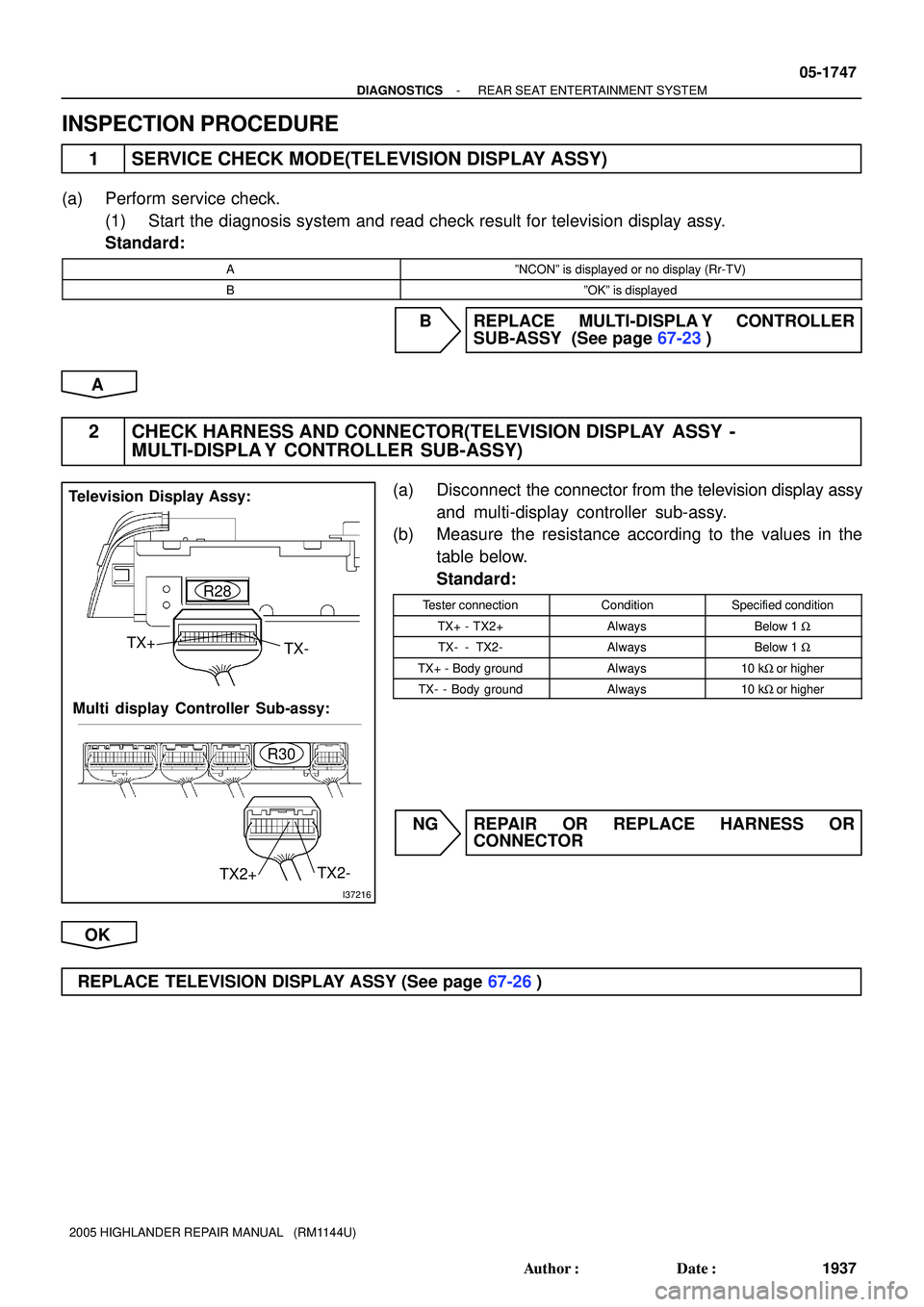 TOYOTA HIGHLANDER 2001  Service Repair Manual I37216
Television Display Assy:
TX+
TX-
Multi display Controller Sub-assy:
TX2+TX2-
R28
R30
- DIAGNOSTICSREAR SEAT ENTERTAINMENT SYSTEM
05-1747
1937 Author: Date:
2005 HIGHLANDER REPAIR MANUAL   (RM