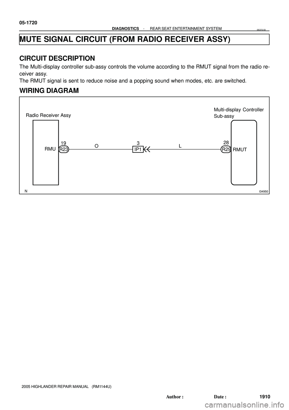 TOYOTA HIGHLANDER 2001  Service Repair Manual I34950
Radio Receiver AssyMulti-display Controller 
Sub-assy
RMUT R2928
IP13
R2319
OL
RMU 05-1720
- DIAGNOSTICSREAR SEAT ENTERTAINMENT SYSTEM
1910 Author: Date:
2005 HIGHLANDER REPAIR MANUAL   (RM11