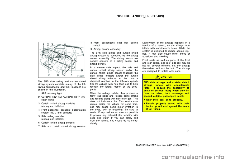 TOYOTA HIGHLANDER 2001  Service Repair Manual 05 HIGHLANDER_U (L/O 0409)
81
2005 HIGHLANDER from Nov. 04 Prod. (OM48570U)
The SRS side airbag and curtain shield
airbag system consists mainly of the fol-
lowing components, and their  locations a