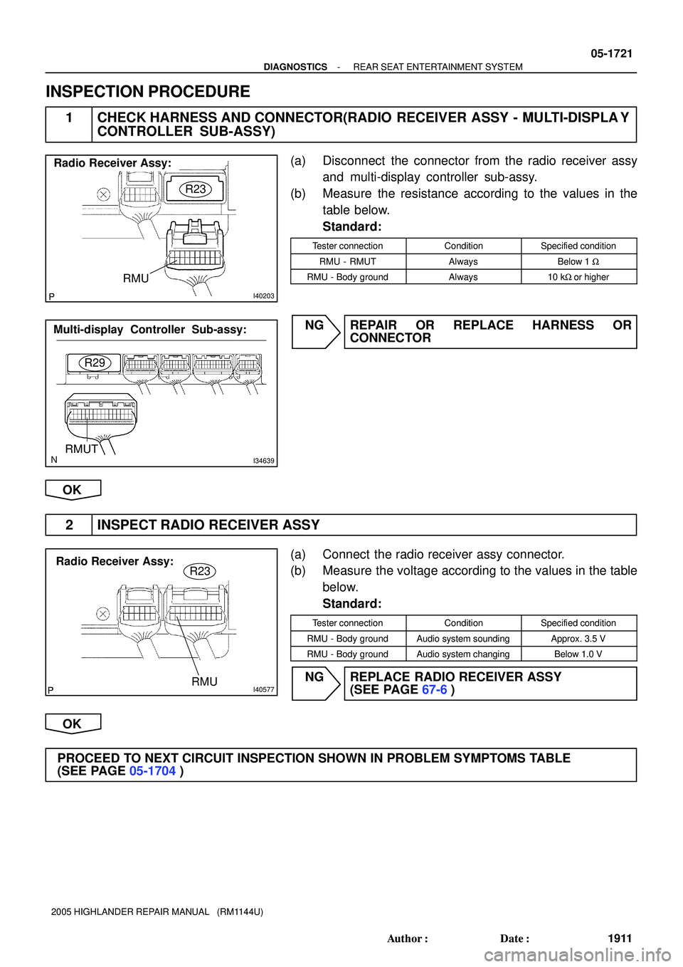 TOYOTA HIGHLANDER 2001  Service Repair Manual I40203
RMU
R23
Radio Receiver Assy:
I34639RMUT
R29
Multi-display Controller Sub-assy:
I40577RMU
R23Radio Receiver Assy:
- DIAGNOSTICSREAR SEAT ENTERTAINMENT SYSTEM
05-1721
1911 Author: Date:
2005 HI