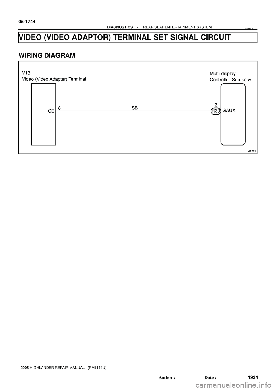 TOYOTA HIGHLANDER 2001  Service Repair Manual I41227
GAUX V13
Video (Video Adapter) TerminalMulti-display
Controller Sub-assy
SB3
8
R30
CE 05-1744
- DIAGNOSTICSREAR SEAT ENTERTAINMENT SYSTEM
1934 Author: Date:
2005 HIGHLANDER REPAIR MANUAL   (R