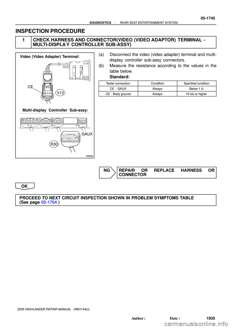 TOYOTA HIGHLANDER 2001  Service Repair Manual I40833
Video (Video Adapter) Terminal:
Multi-display Controller Sub-assy:CE
GAUX
V13
R30
- DIAGNOSTICSREAR SEAT ENTERTAINMENT SYSTEM
05-1745
1935 Author: Date:
2005 HIGHLANDER REPAIR MANUAL   (RM114