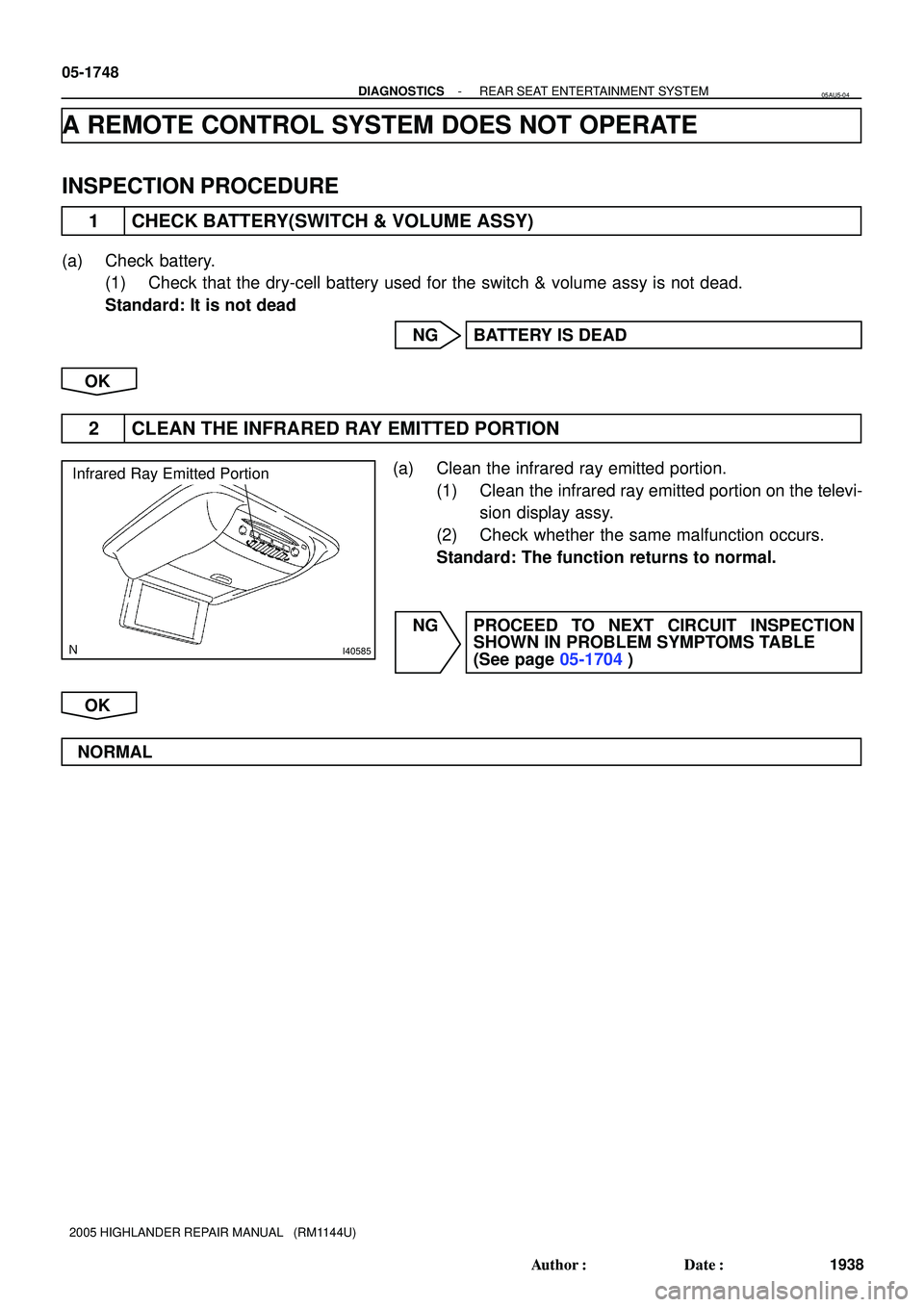 TOYOTA HIGHLANDER 2001  Service Repair Manual I40585
Infrared Ray Emitted Portion
05-1748
- DIAGNOSTICSREAR SEAT ENTERTAINMENT SYSTEM
1938 Author: Date:
2005 HIGHLANDER REPAIR MANUAL   (RM1144U)
A REMOTE CONTROL SYSTEM DOES NOT OPERATE
INSPECTI