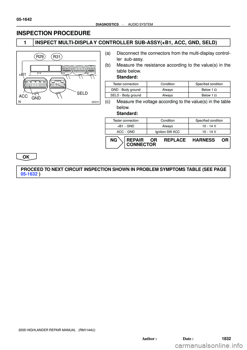 TOYOTA HIGHLANDER 2001  Service Repair Manual I37211
R29
R31
ACC
GND
+B1
SELD
05-1642
- DIAGNOSTICSAUDIO SYSTEM
1832 Author: Date:
2005 HIGHLANDER REPAIR MANUAL   (RM1144U)
INSPECTION PROCEDURE
1 INSPECT MULTI-DISPLA Y CONTROLLER SUB-ASSY(+B1, 