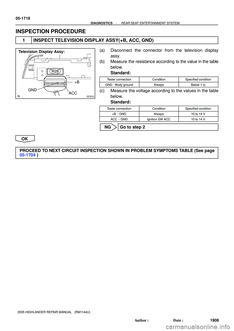 TOYOTA HIGHLANDER 2001  Service Repair Manual I37212ACC+B
GND
R28
Television Display Assy:
05-1718
- DIAGNOSTICSREAR SEAT ENTERTAINMENT SYSTEM
1908 Author: Date:
2005 HIGHLANDER REPAIR MANUAL   (RM1144U)
INSPECTION PROCEDURE
1 INSPECT TELEVISIO