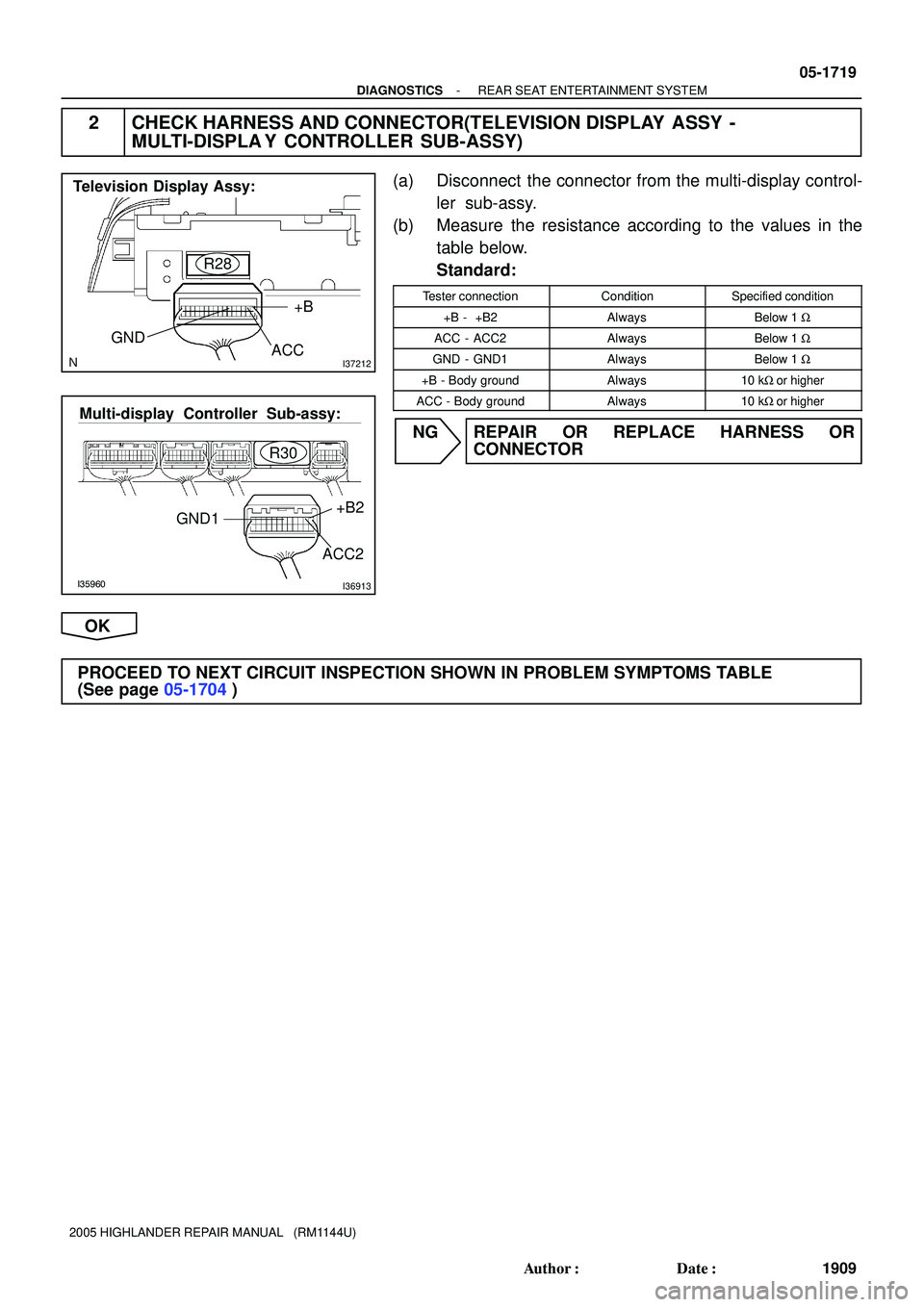 TOYOTA HIGHLANDER 2001  Service Repair Manual I37212ACC+B
GND
R28
Television Display Assy:
I35960I36913
R30
ACC2+B2
GND1
Multi-display Controller Sub-assy:
- DIAGNOSTICSREAR SEAT ENTERTAINMENT SYSTEM
05-1719
1909 Author: Date:
2005 HIGHLANDER R